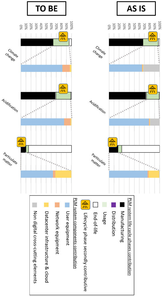 Sustainability 17 09279 g005