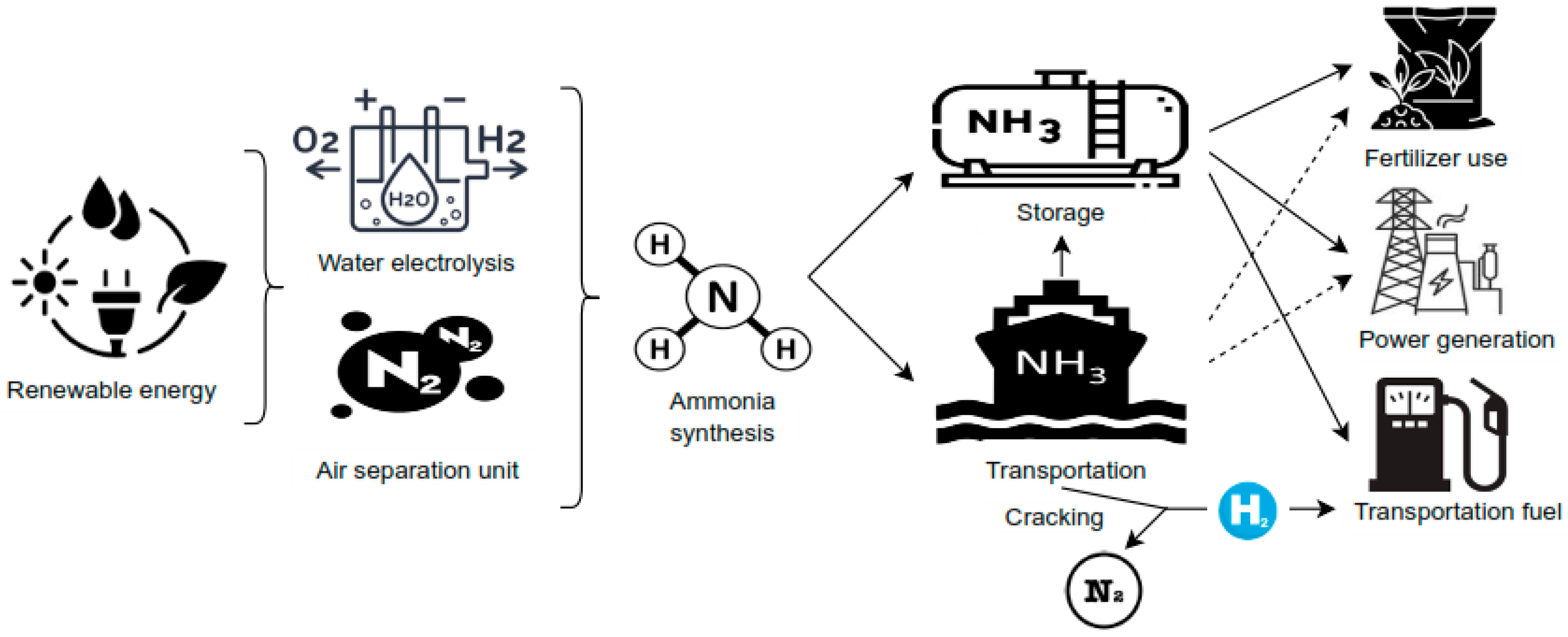 Sustainability 17 09314 g002