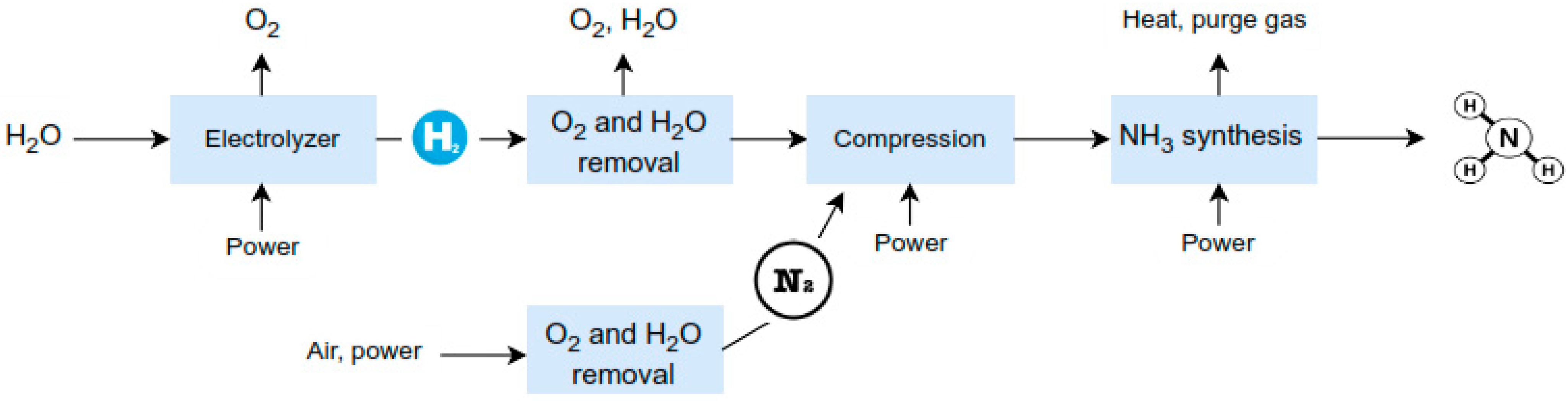 Sustainability 17 09314 g003