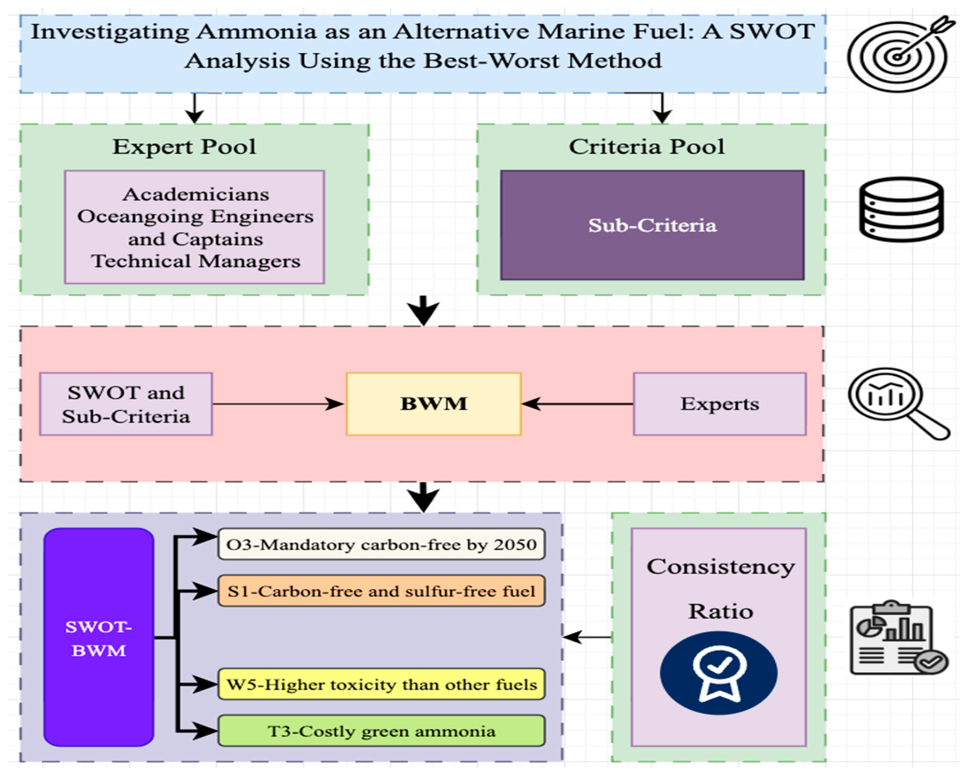 Sustainability 17 09314 g004