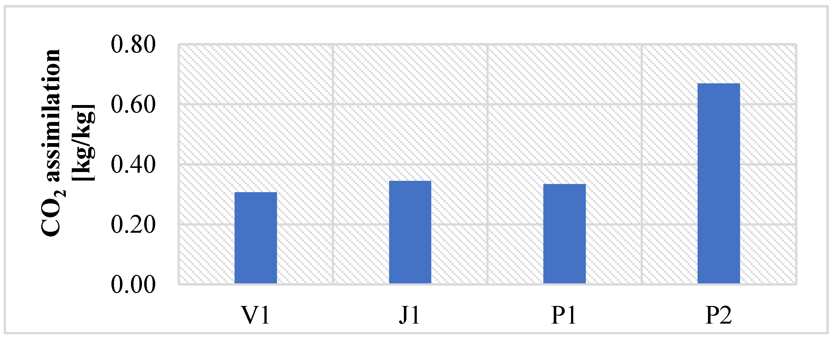 Sustainability 17 09316 g002