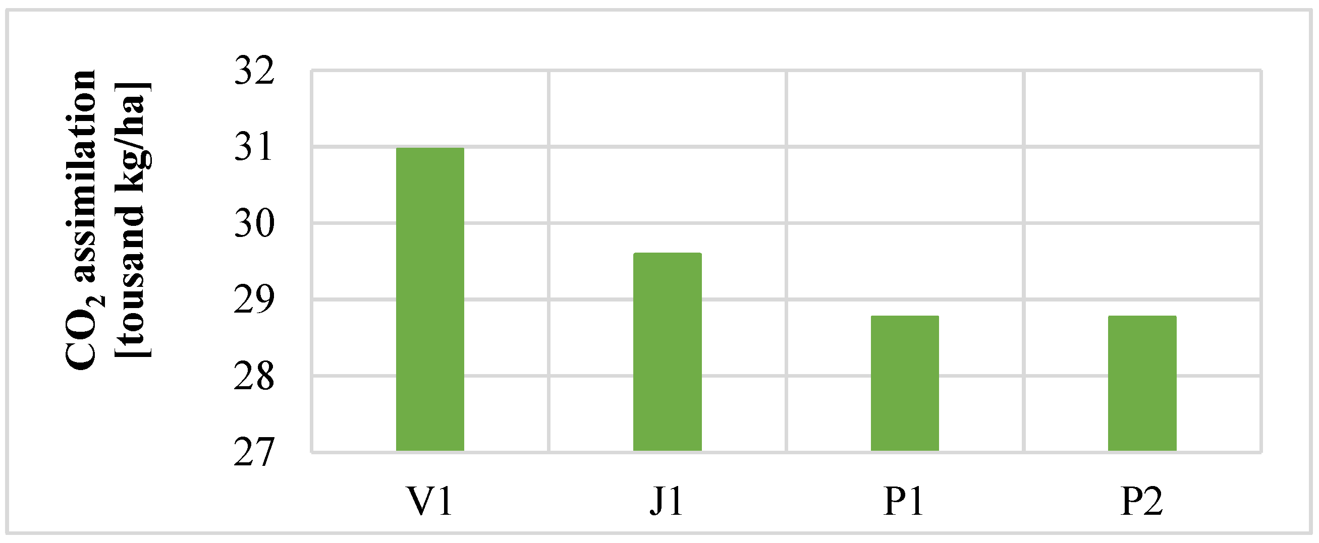 Sustainability 17 09316 g003