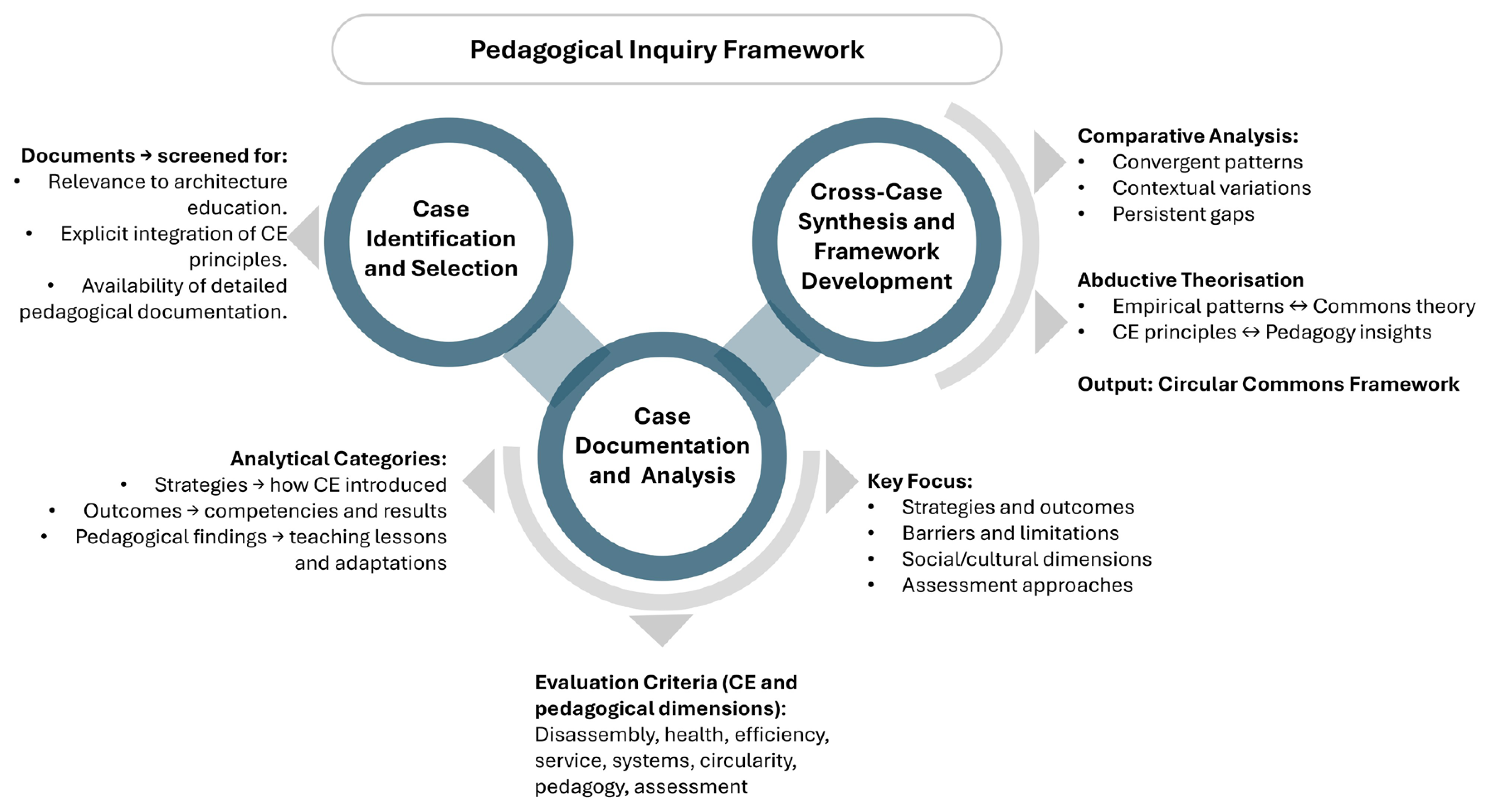 Sustainability 17 09330 g001