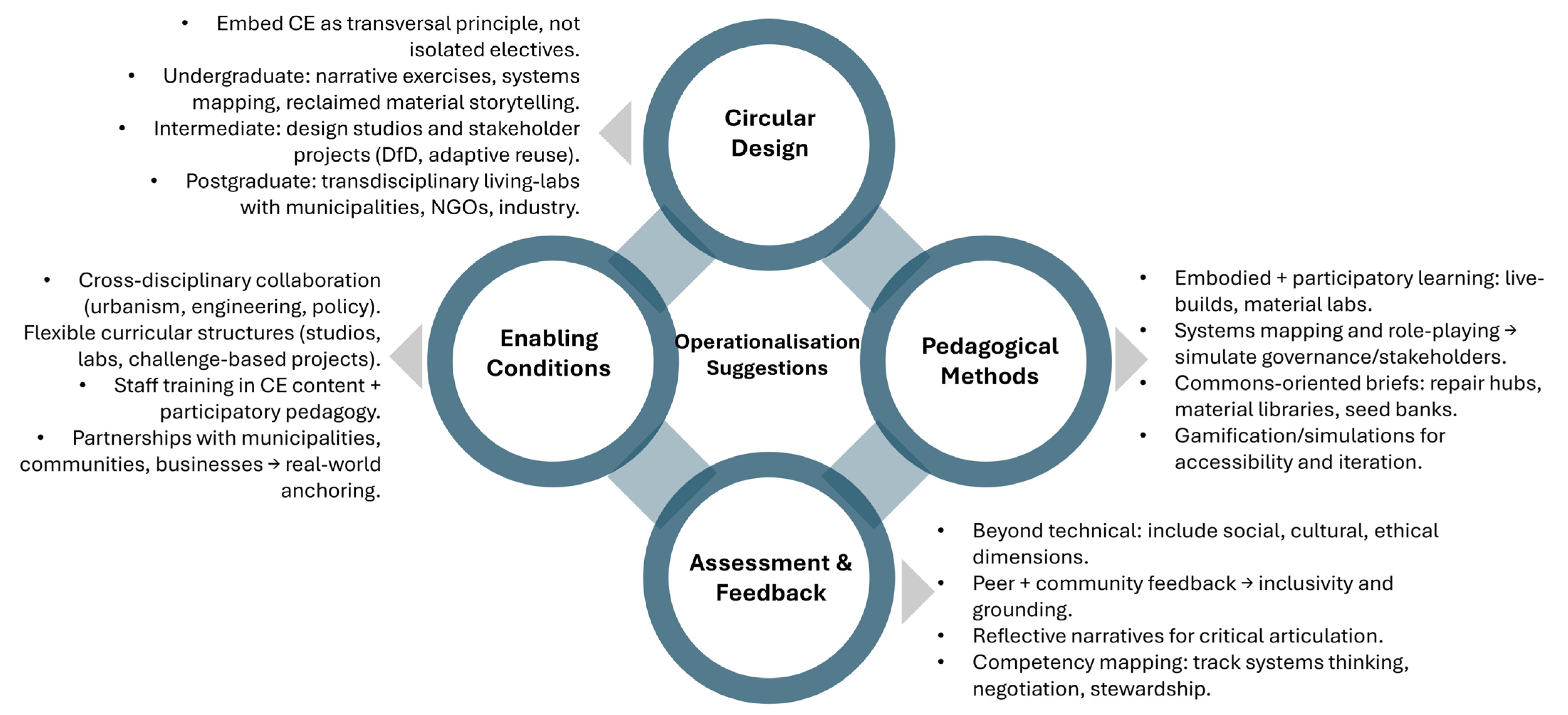 Sustainability 17 09330 g004