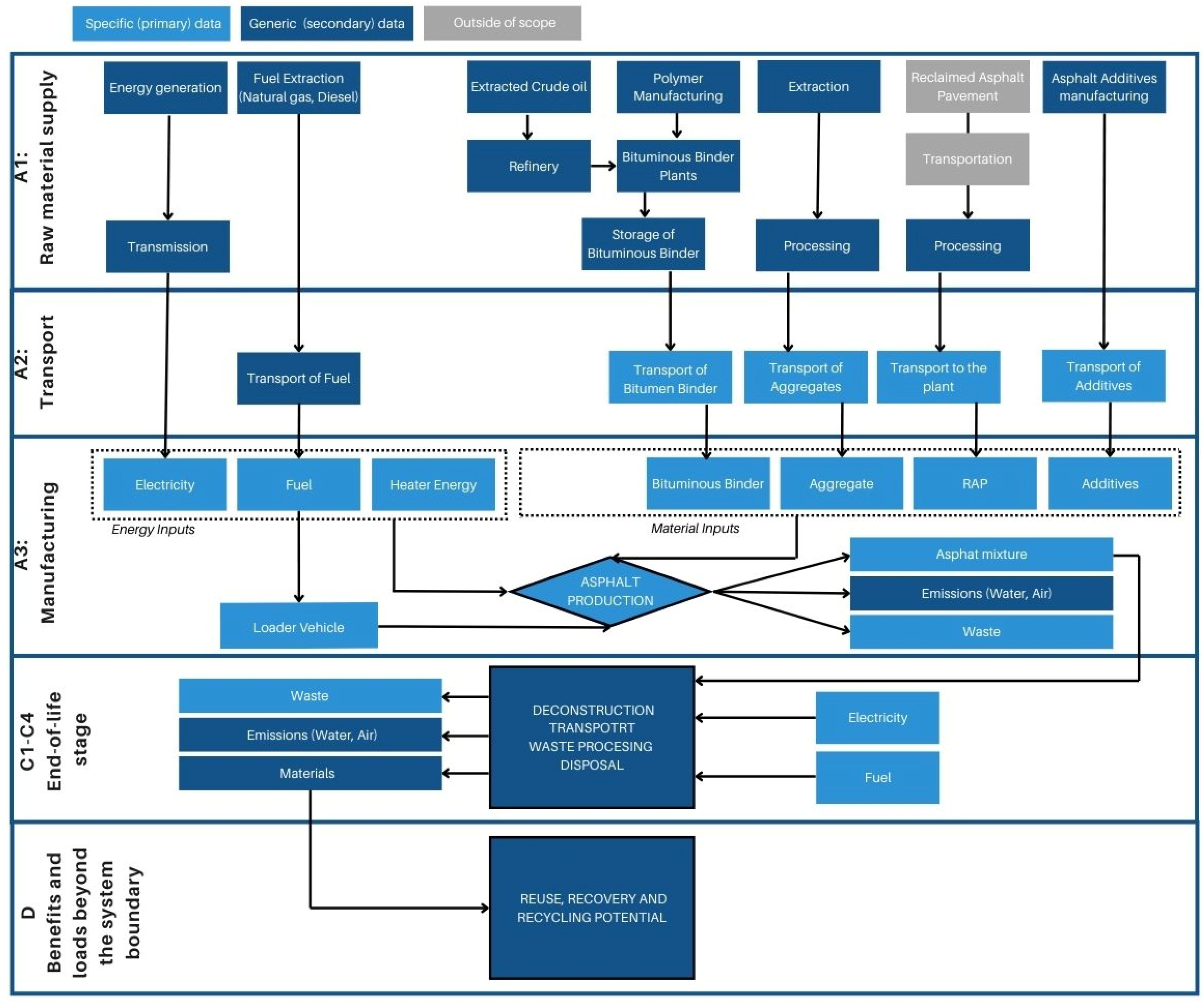 Sustainability 17 09349 g002