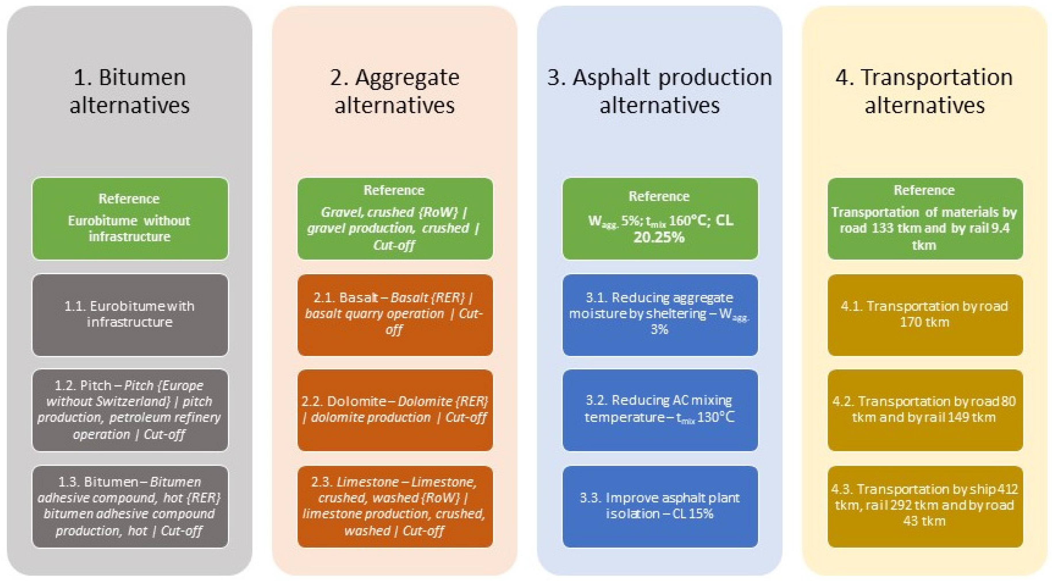 Sustainability 17 09349 g003