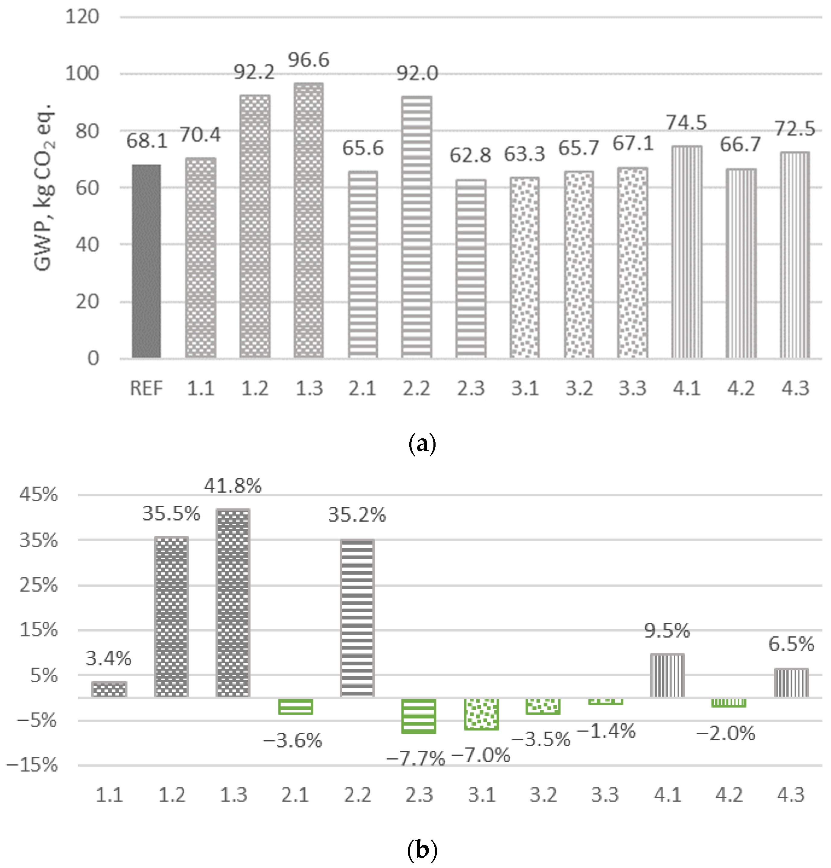 Sustainability 17 09349 g004