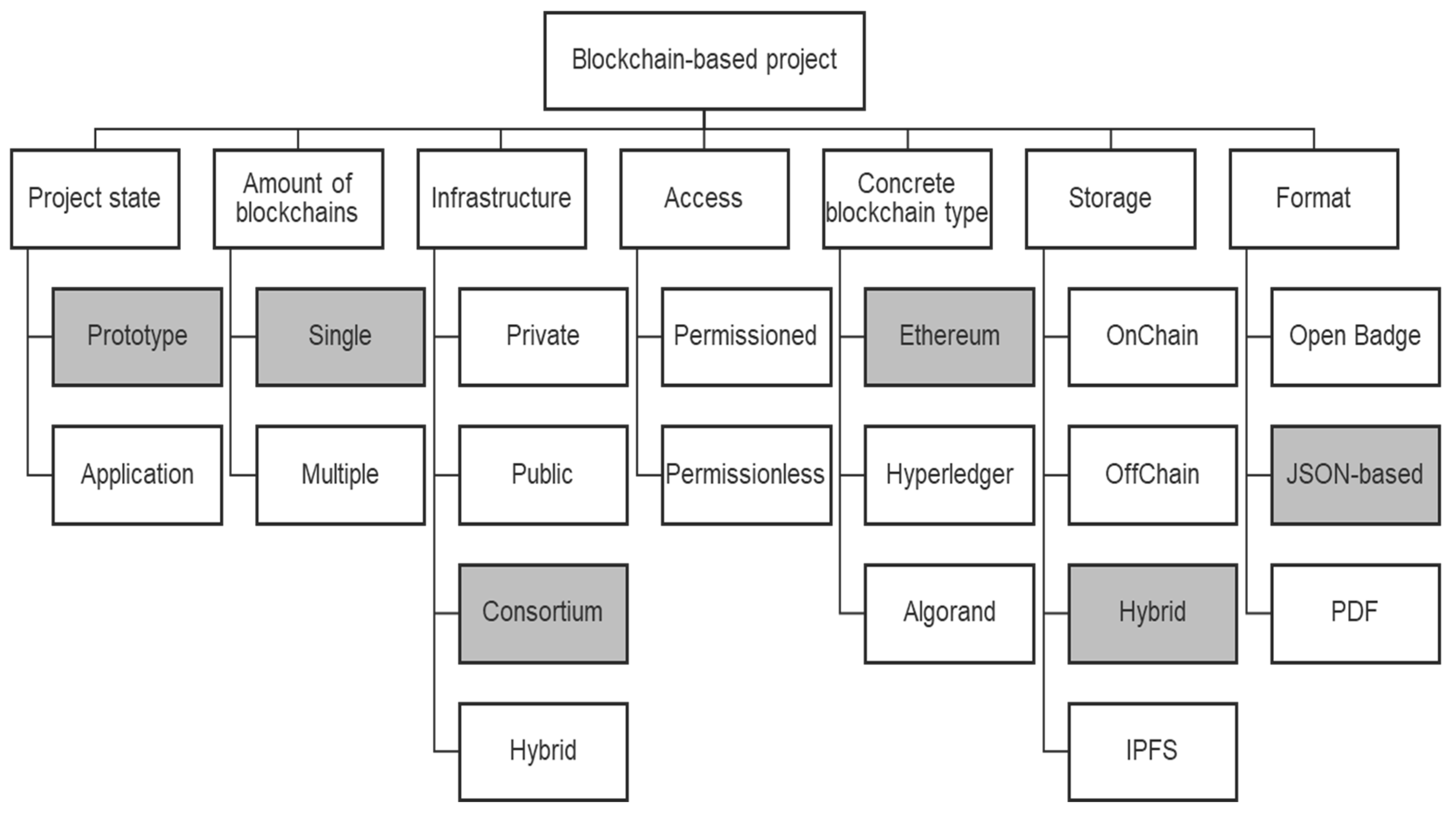 Sustainability 17 09350 g001