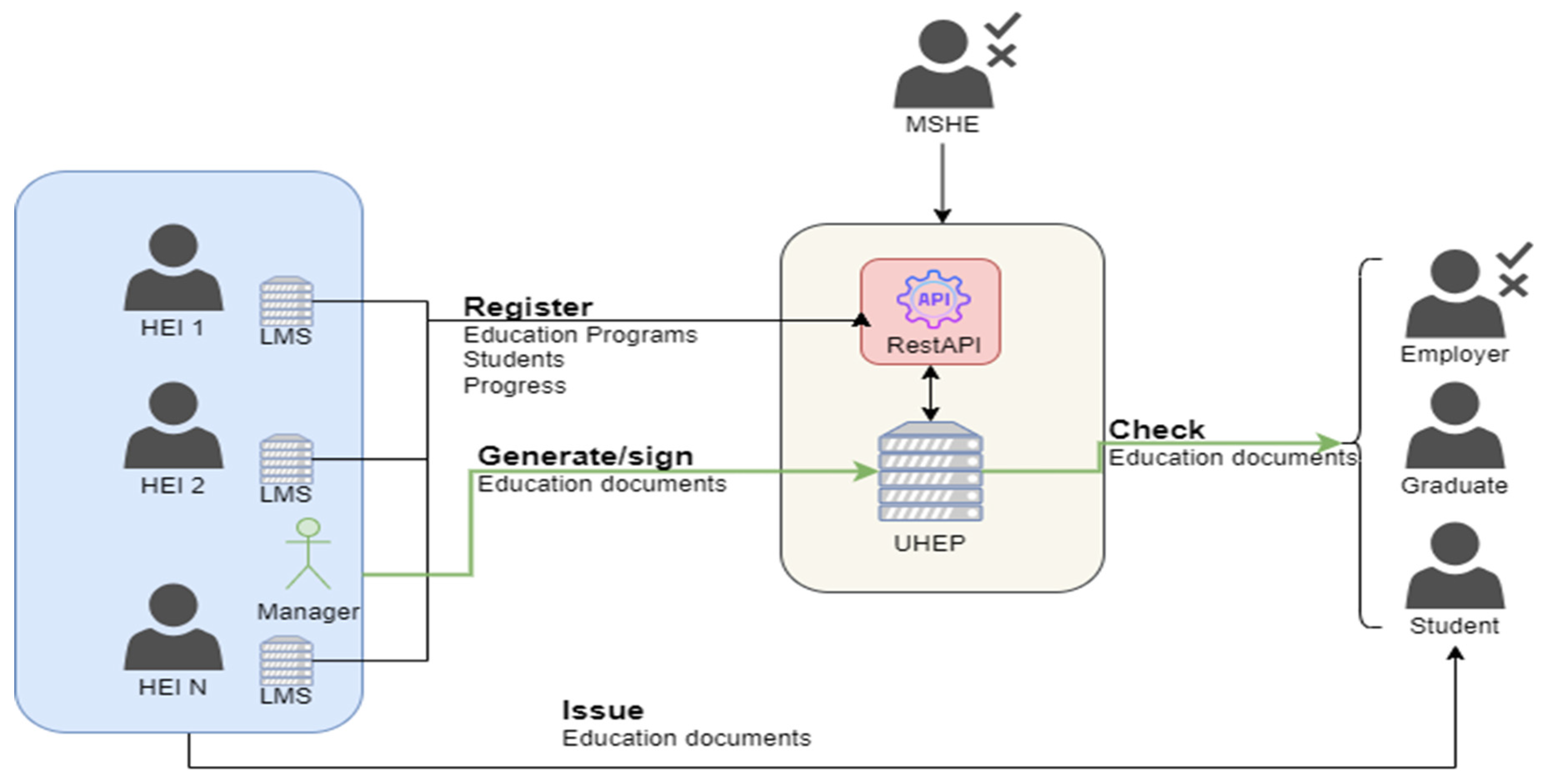 Sustainability 17 09350 g002