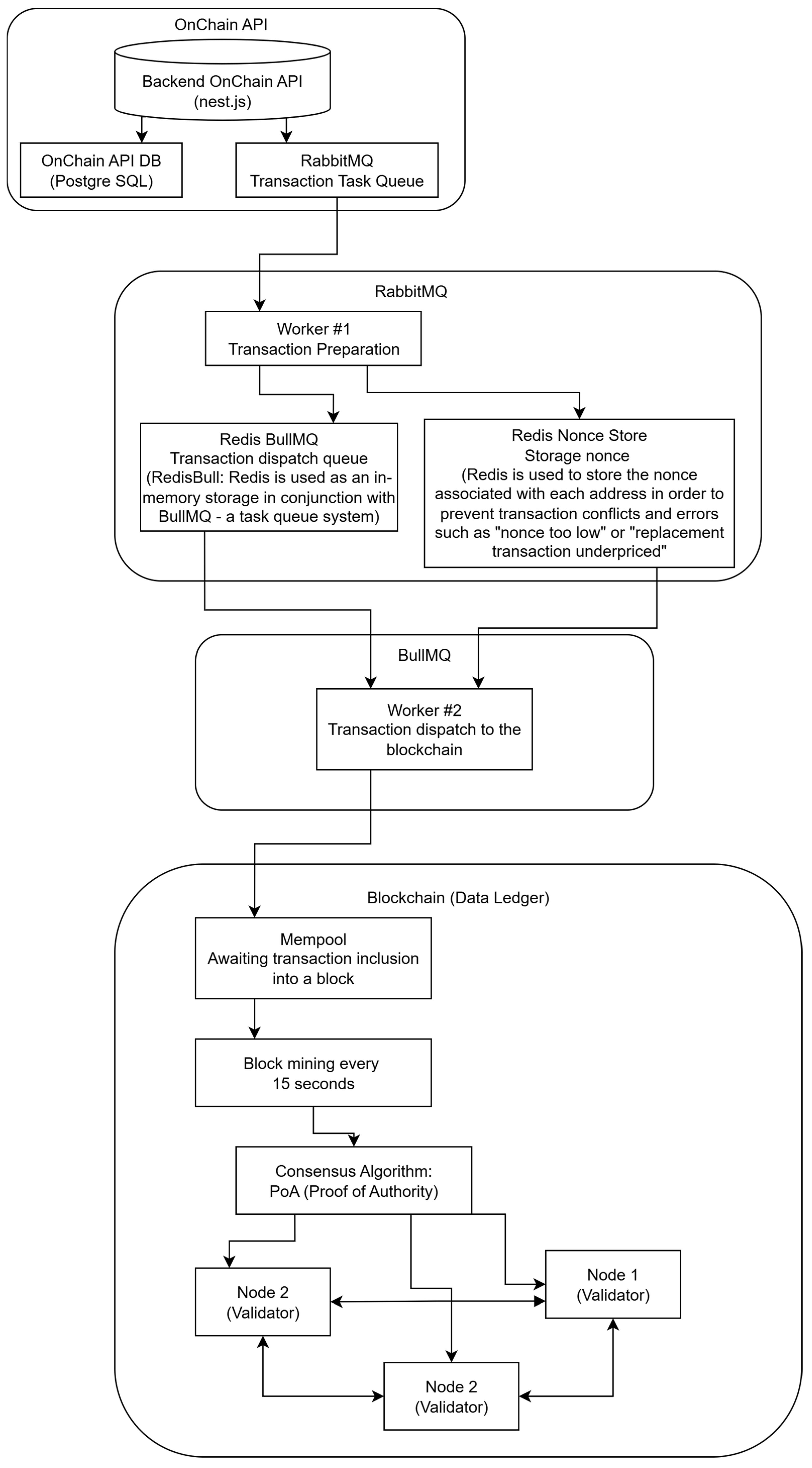 Sustainability 17 09350 g011