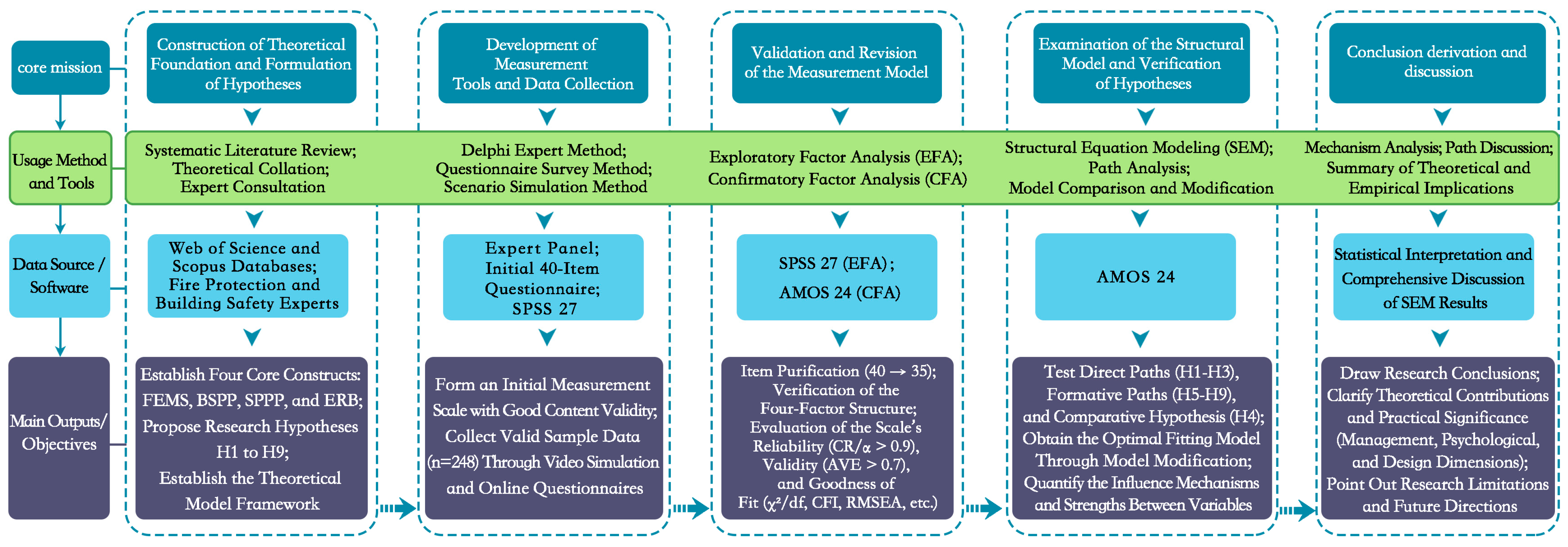 Sustainability 17 09353 g001