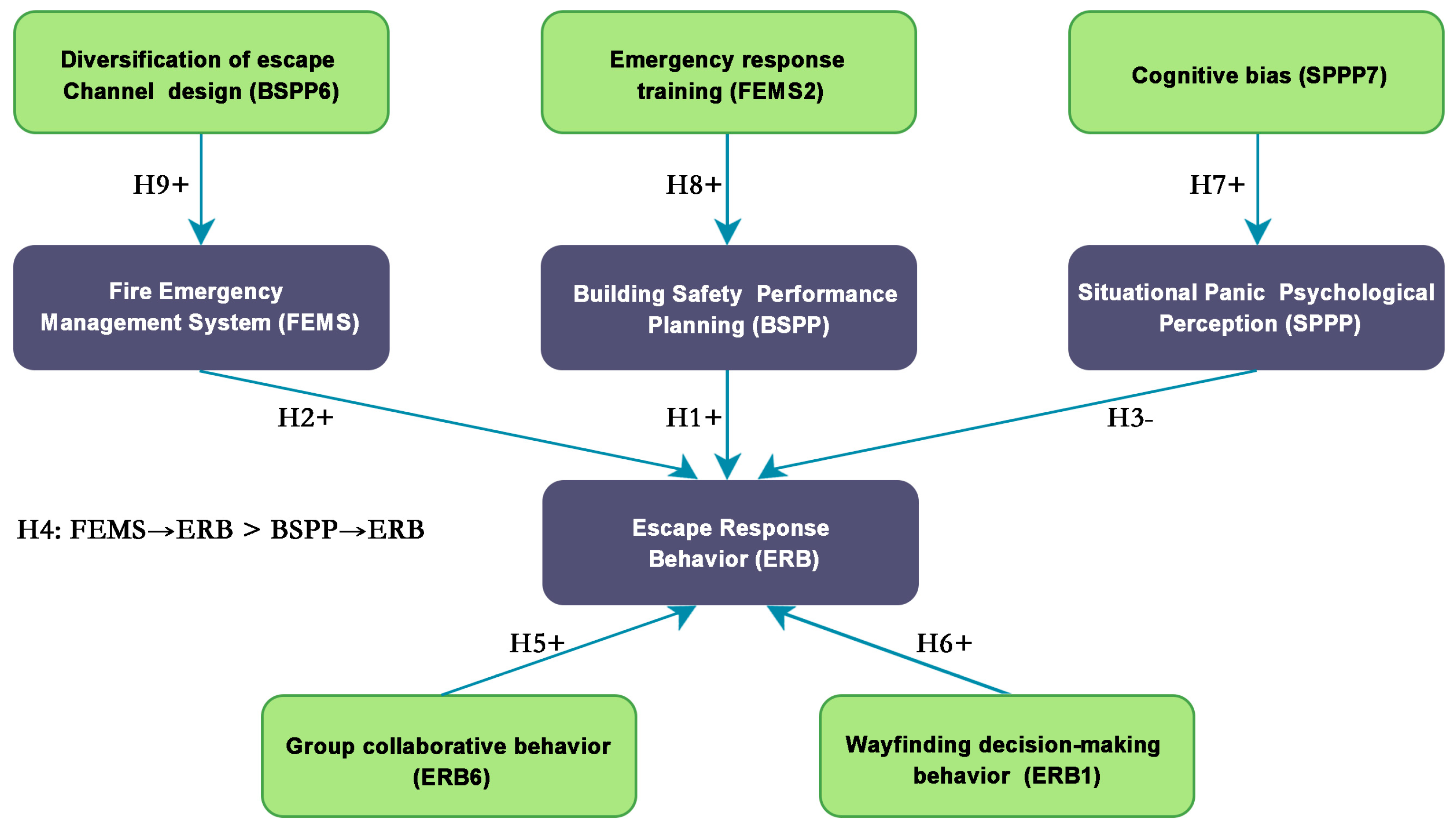 Sustainability 17 09353 g002