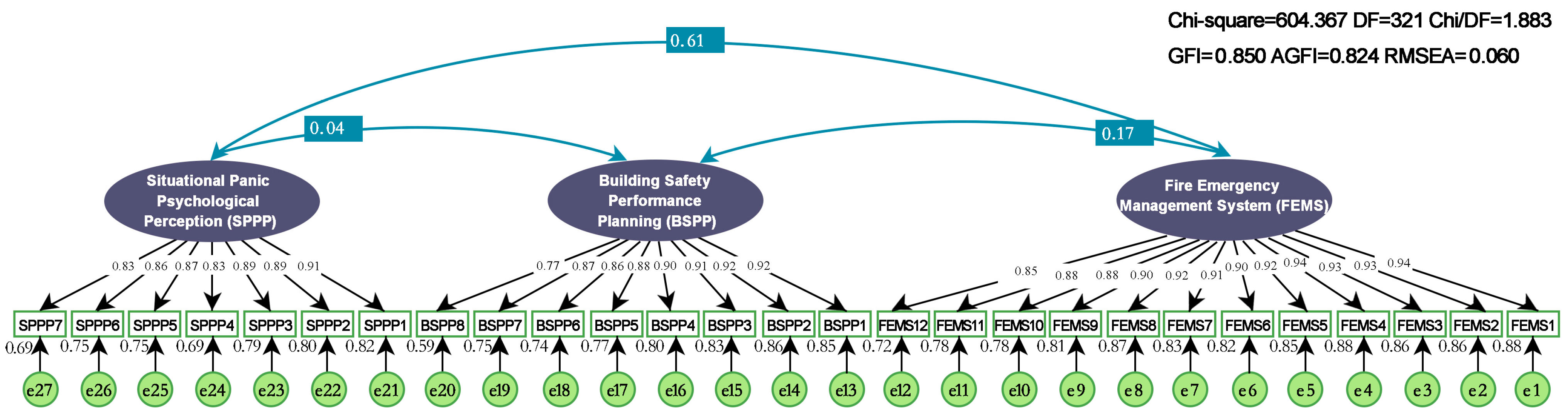 Sustainability 17 09353 g003