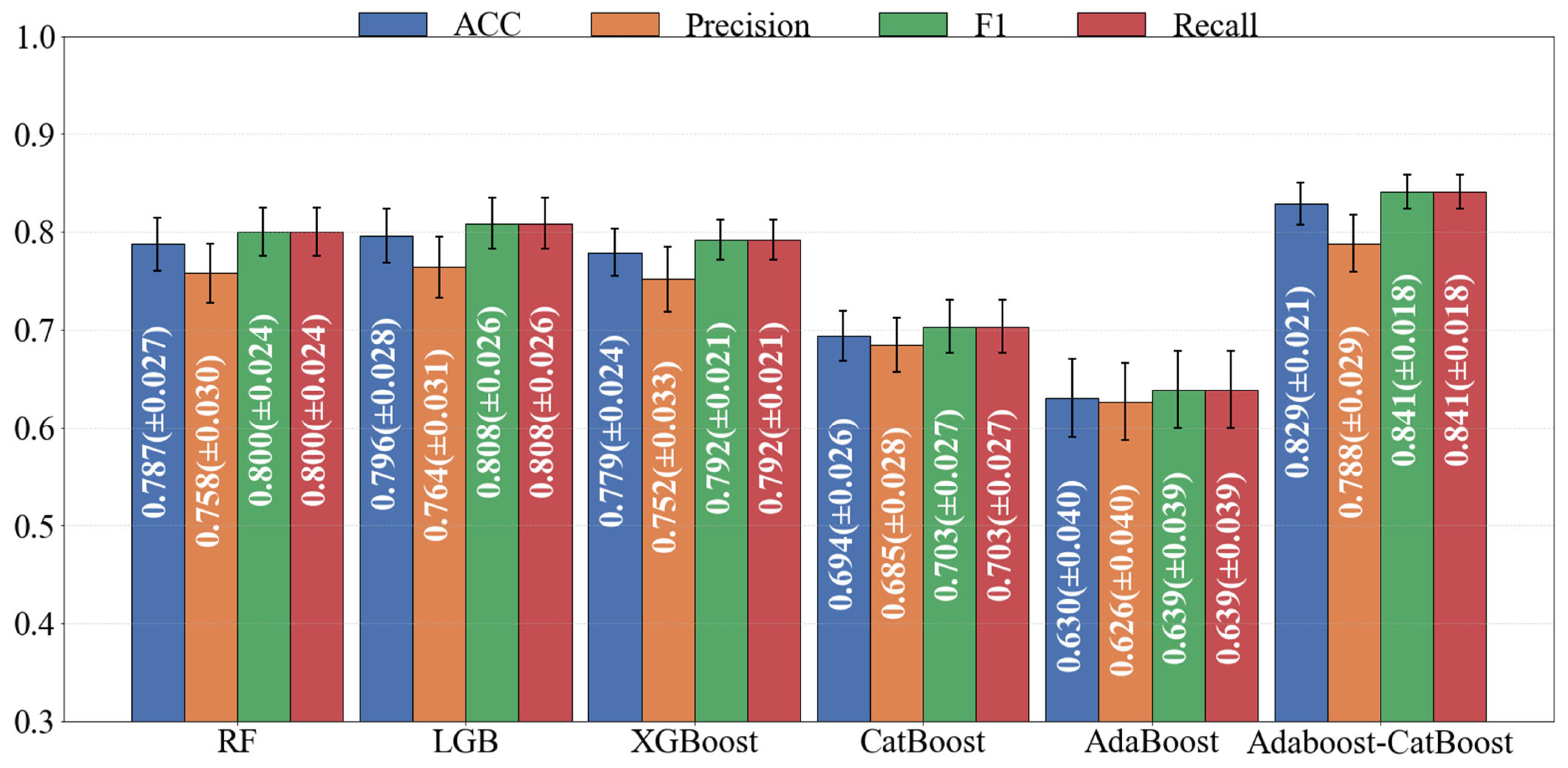 Sustainability 17 09358 g008