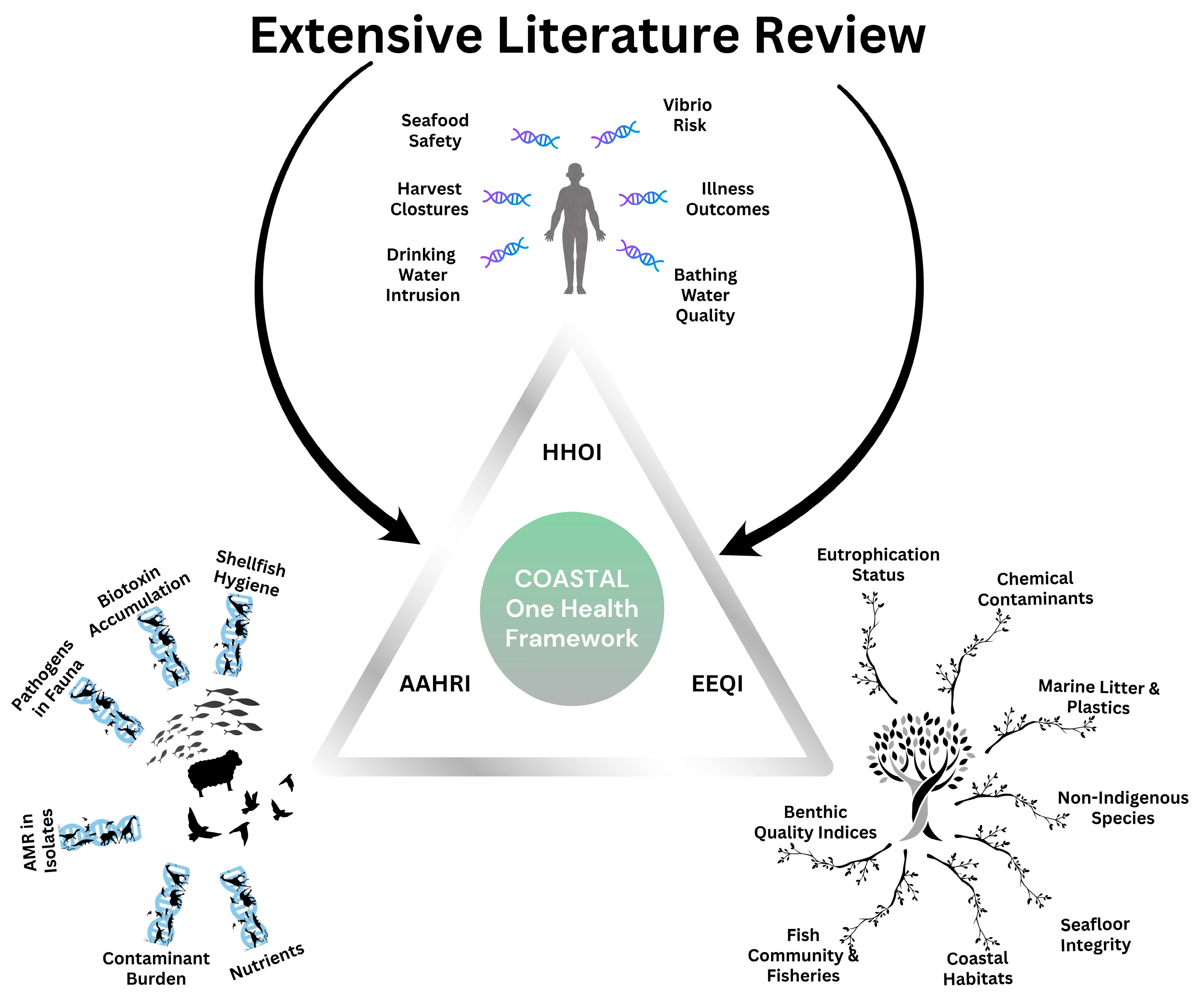 Sustainability 17 09359 g001 Sustainability 17 09359 g001
