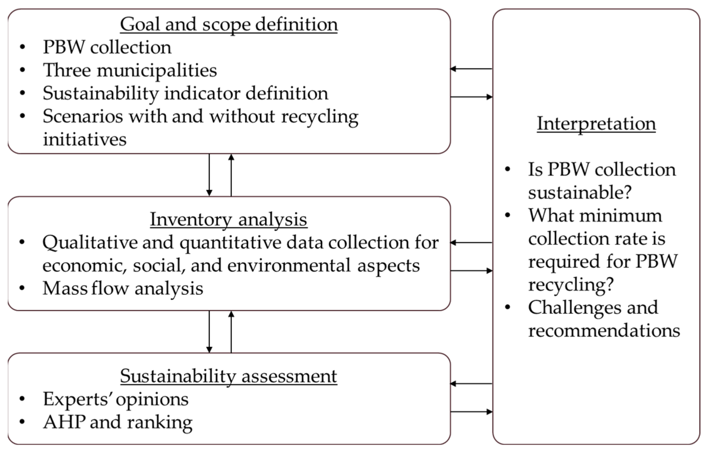 Sustainability 17 09366 g001