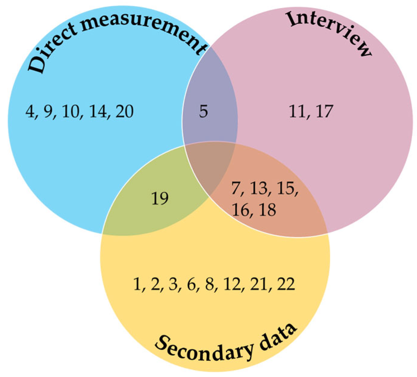 Sustainability 17 09366 g003