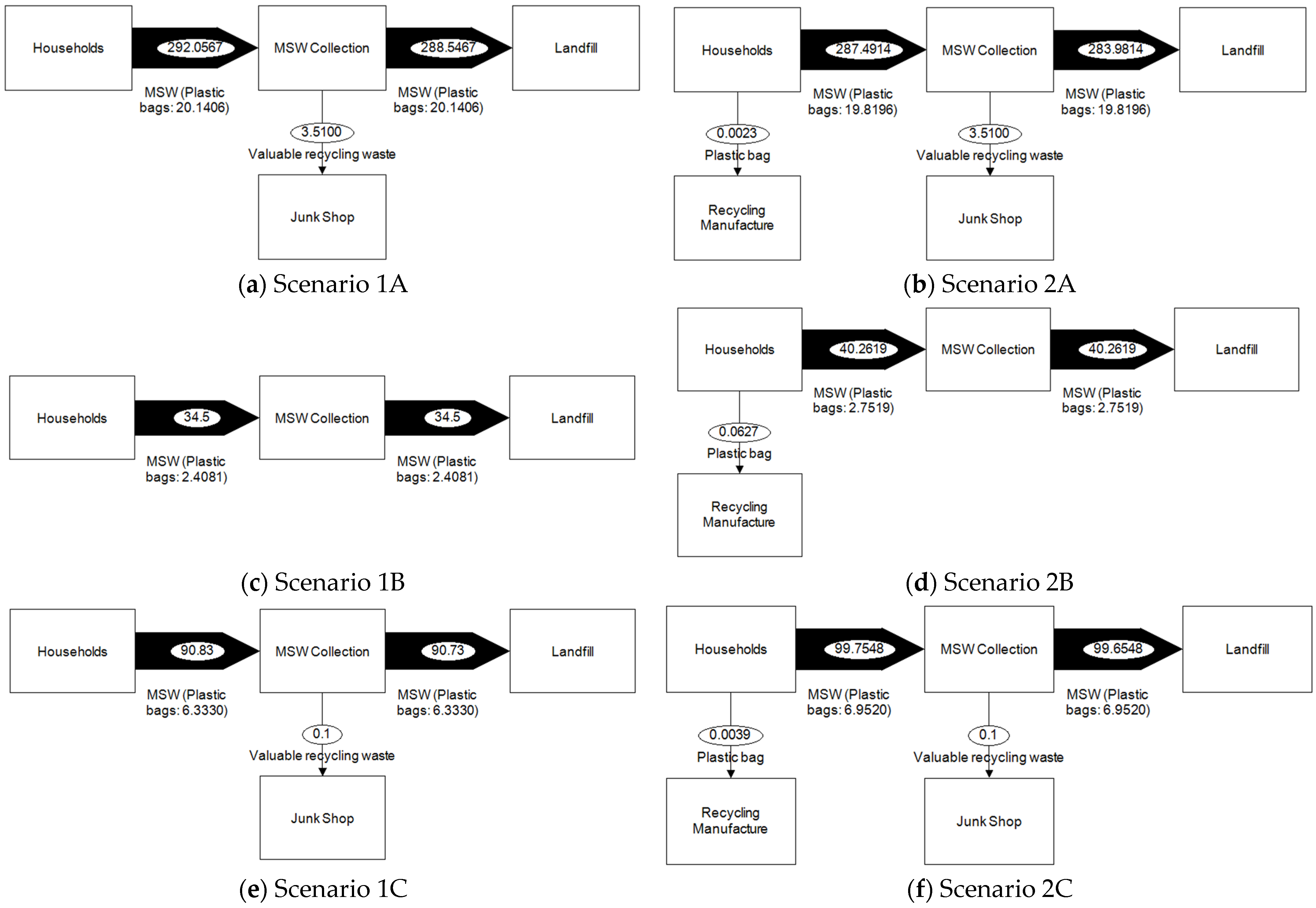 Sustainability 17 09366 g004