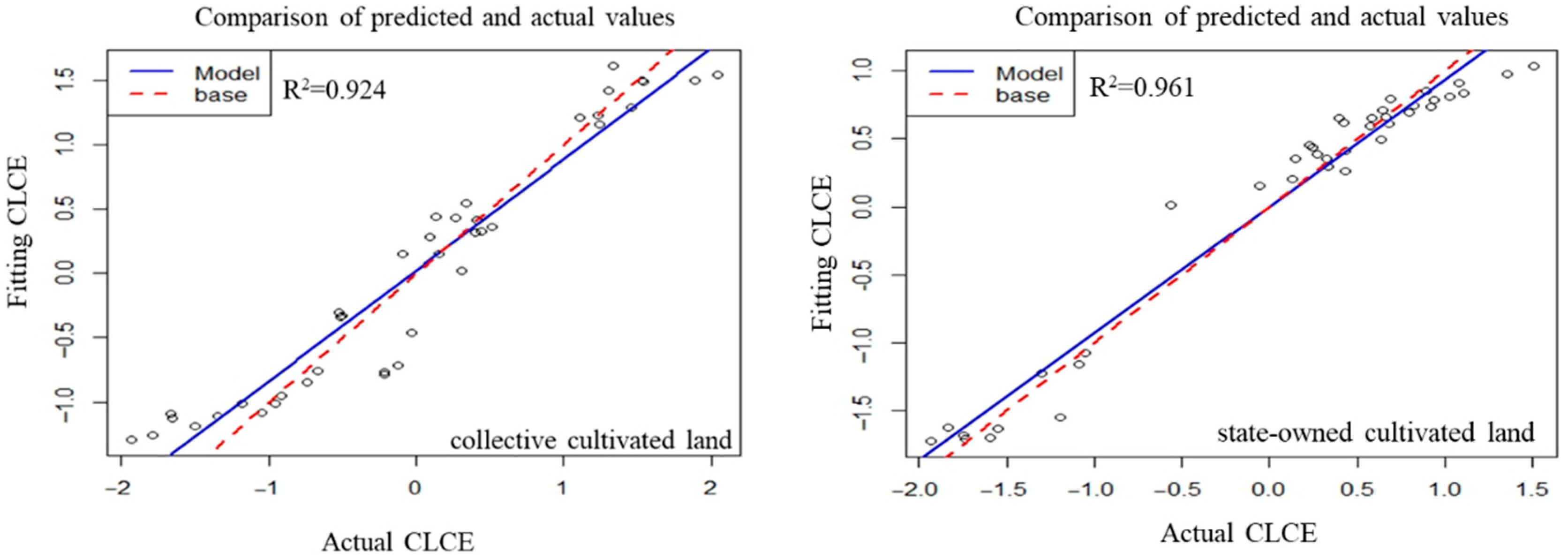Sustainability 17 09369 g006