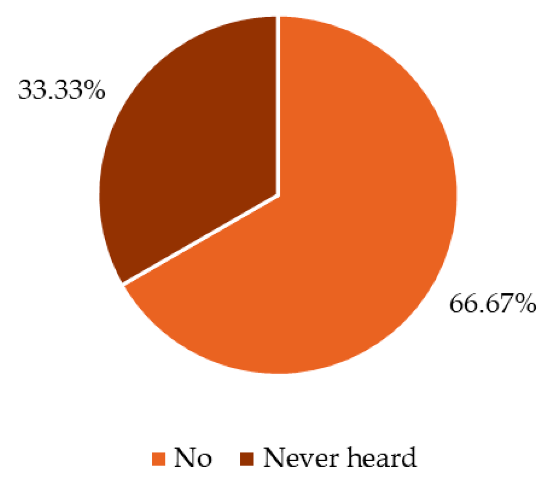 Sustainability 17 09370 g001