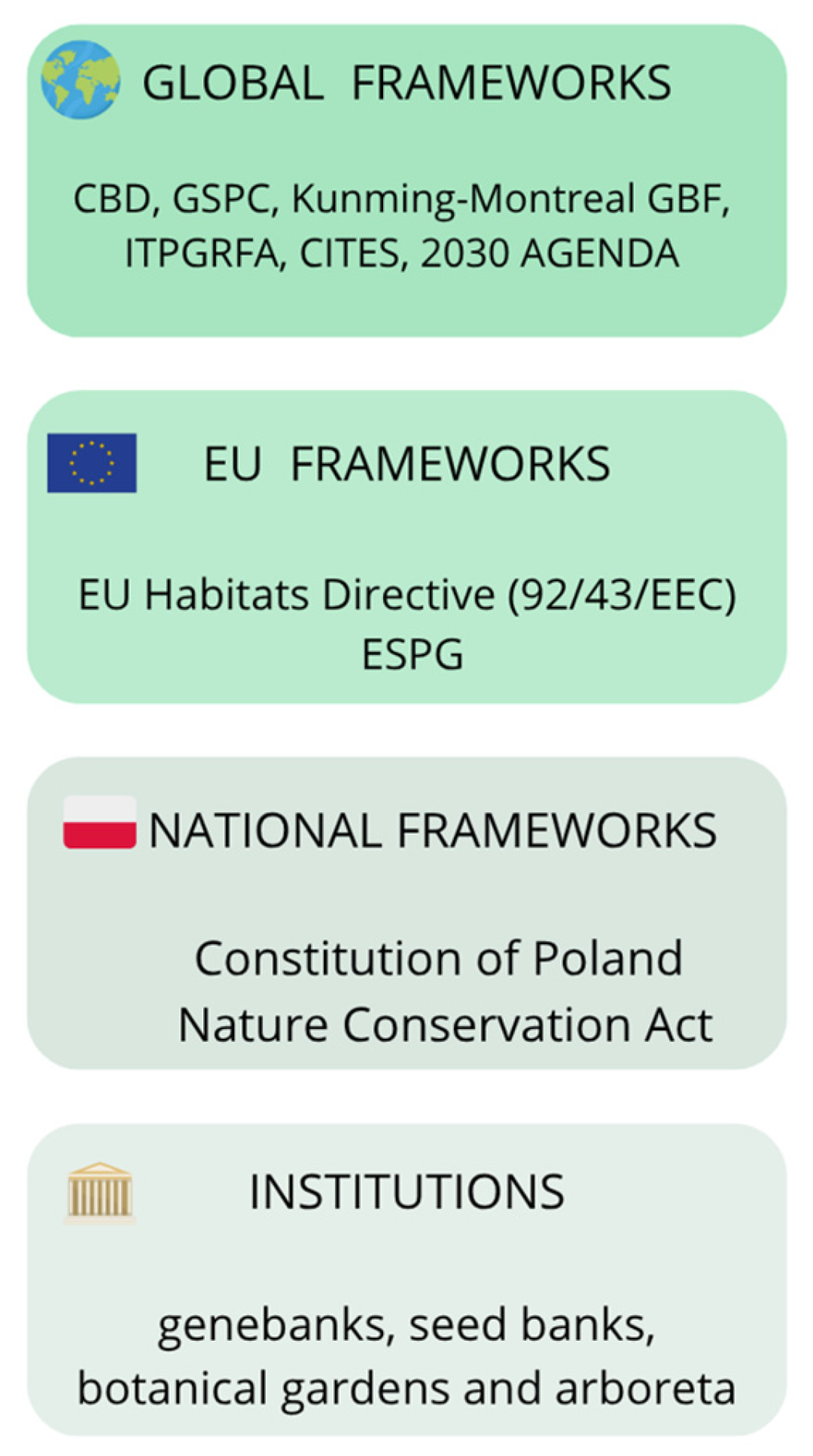 Sustainability 17 09371 g001