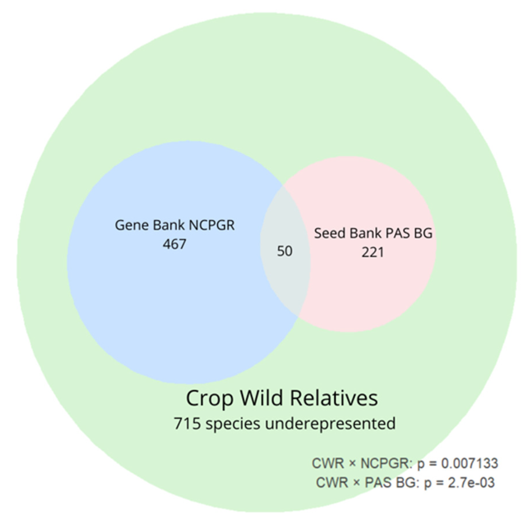 Sustainability 17 09371 g002