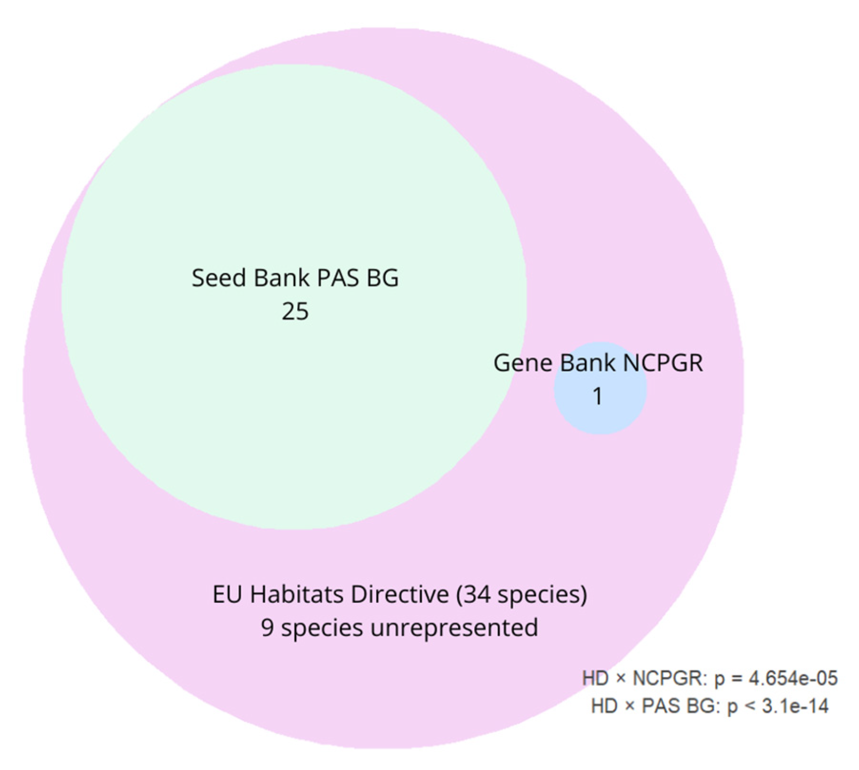Sustainability 17 09371 g003