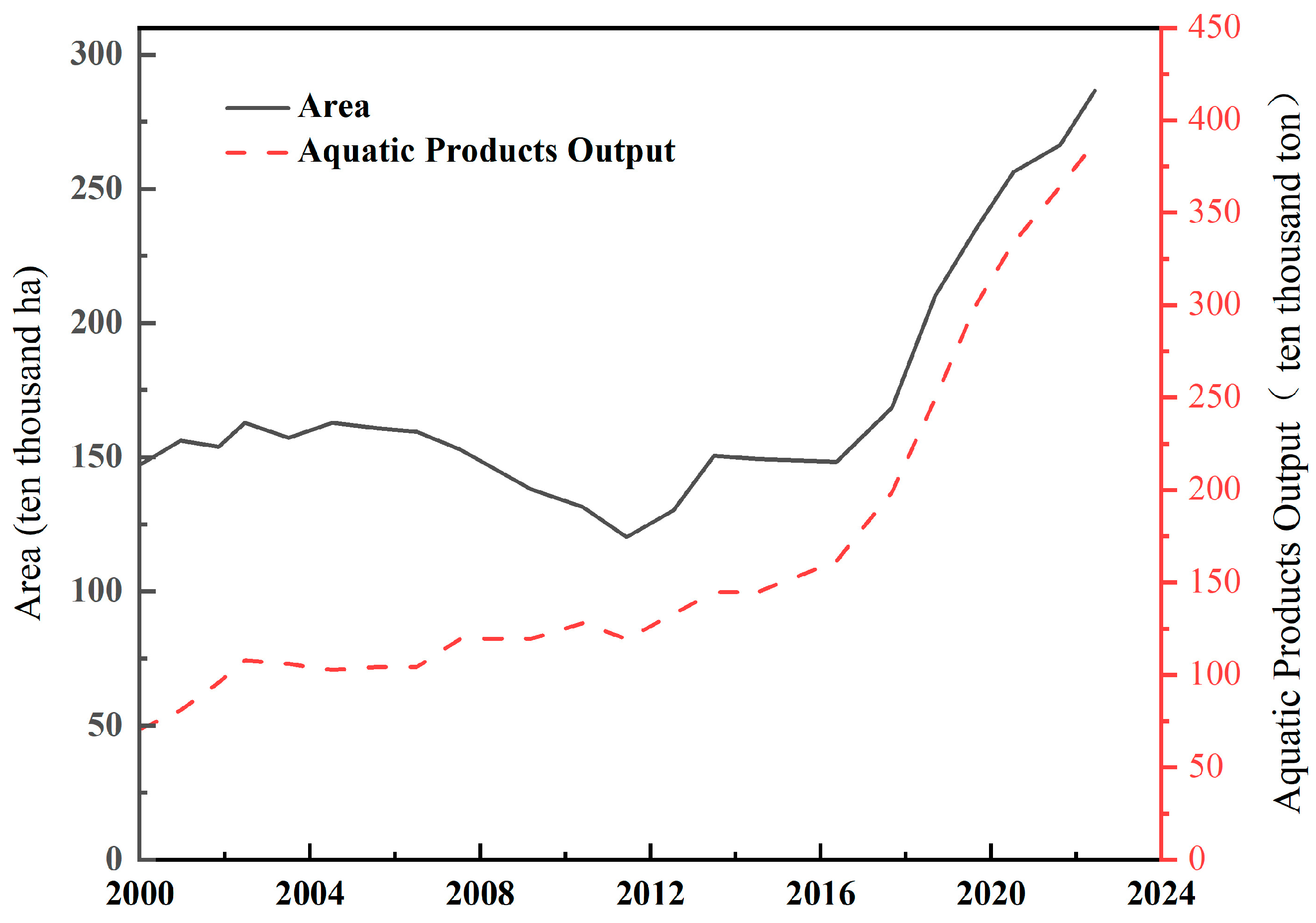 Sustainability 17 09372 g001 Sustainability 17 09372 g001