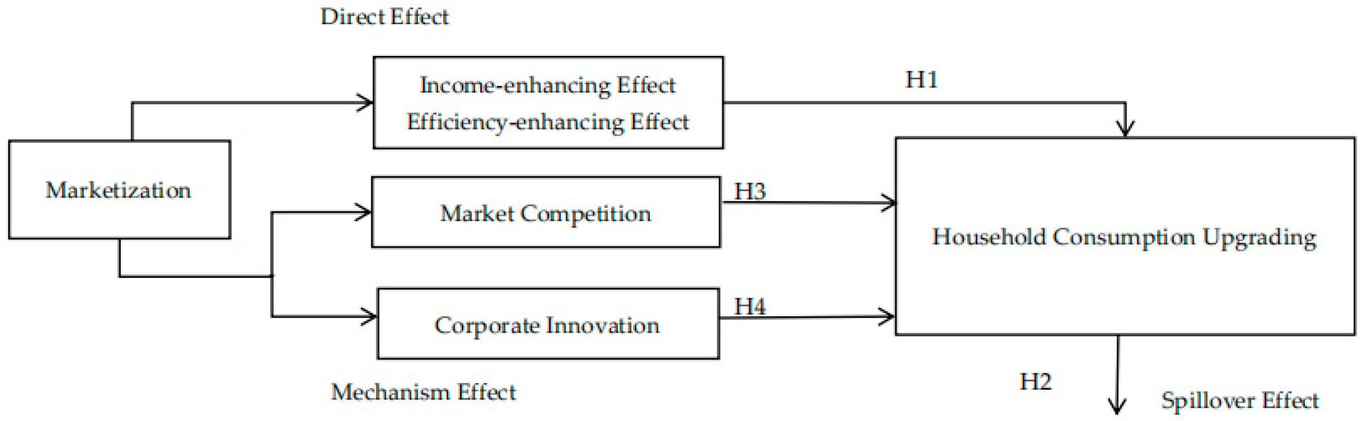 Sustainability 17 09373 g001