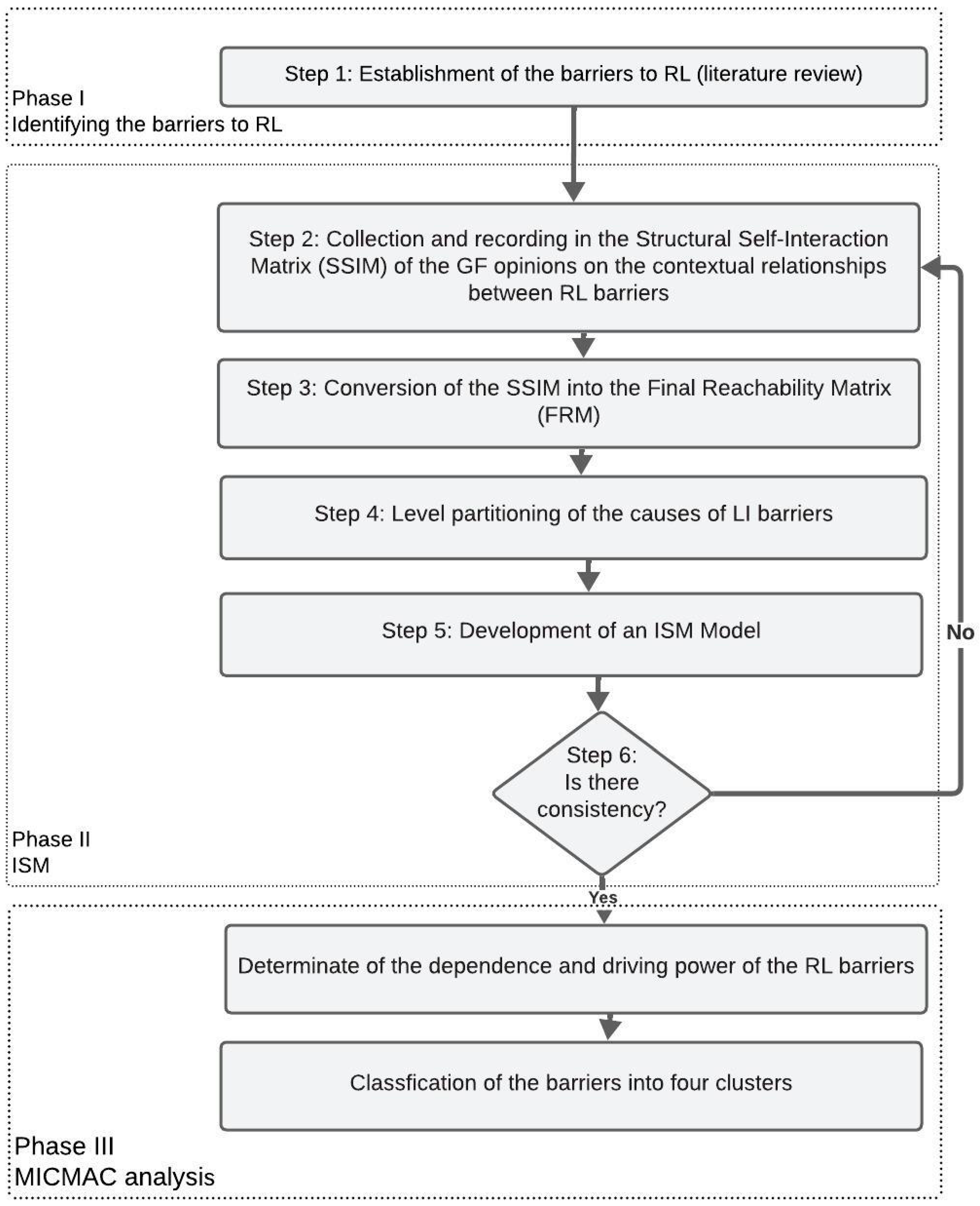 Sustainability 17 09375 g001 Sustainability 17 09375 g001