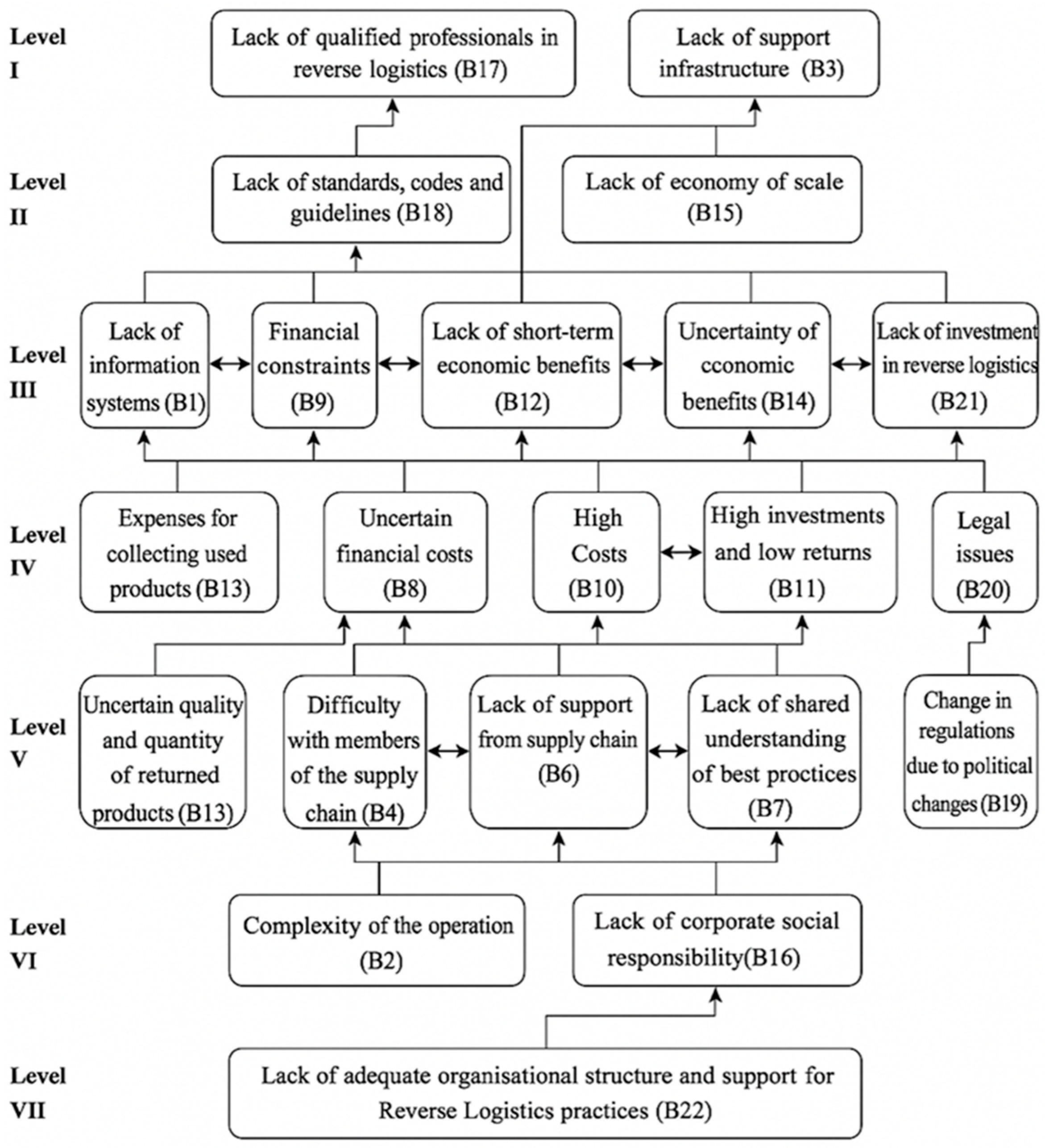 Sustainability 17 09375 g002 Sustainability 17 09375 g002