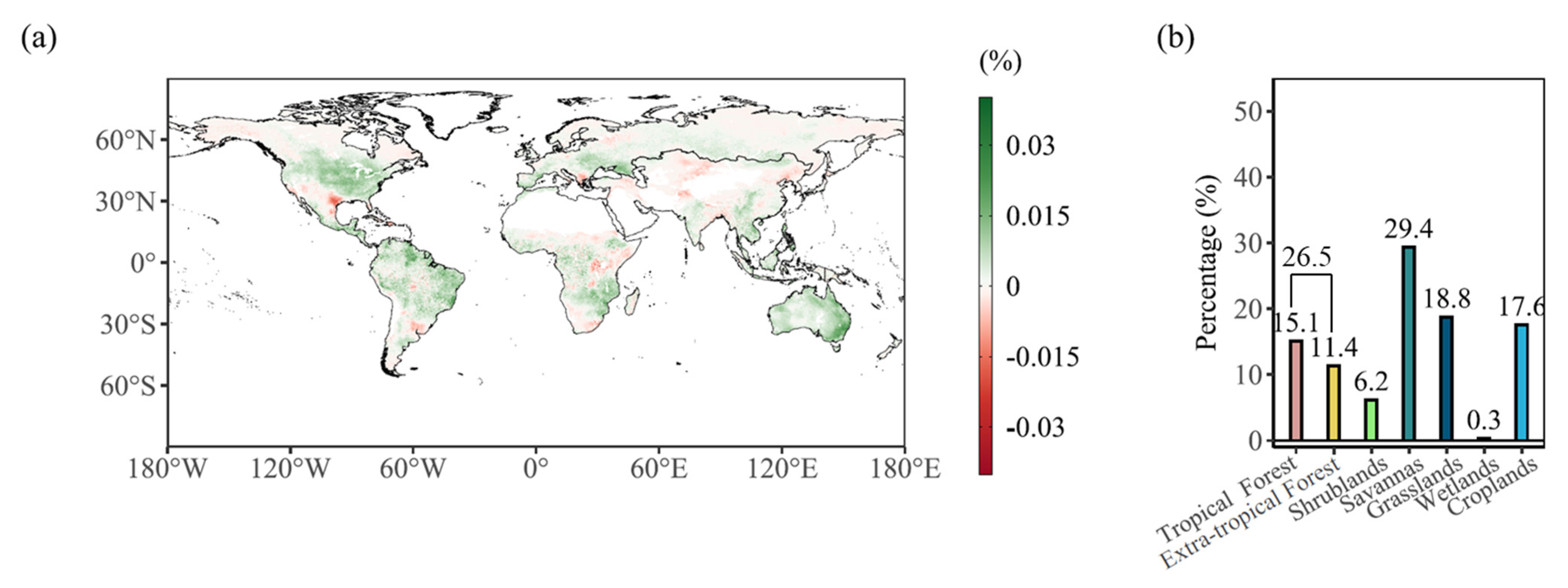 Sustainability 17 09377 g002