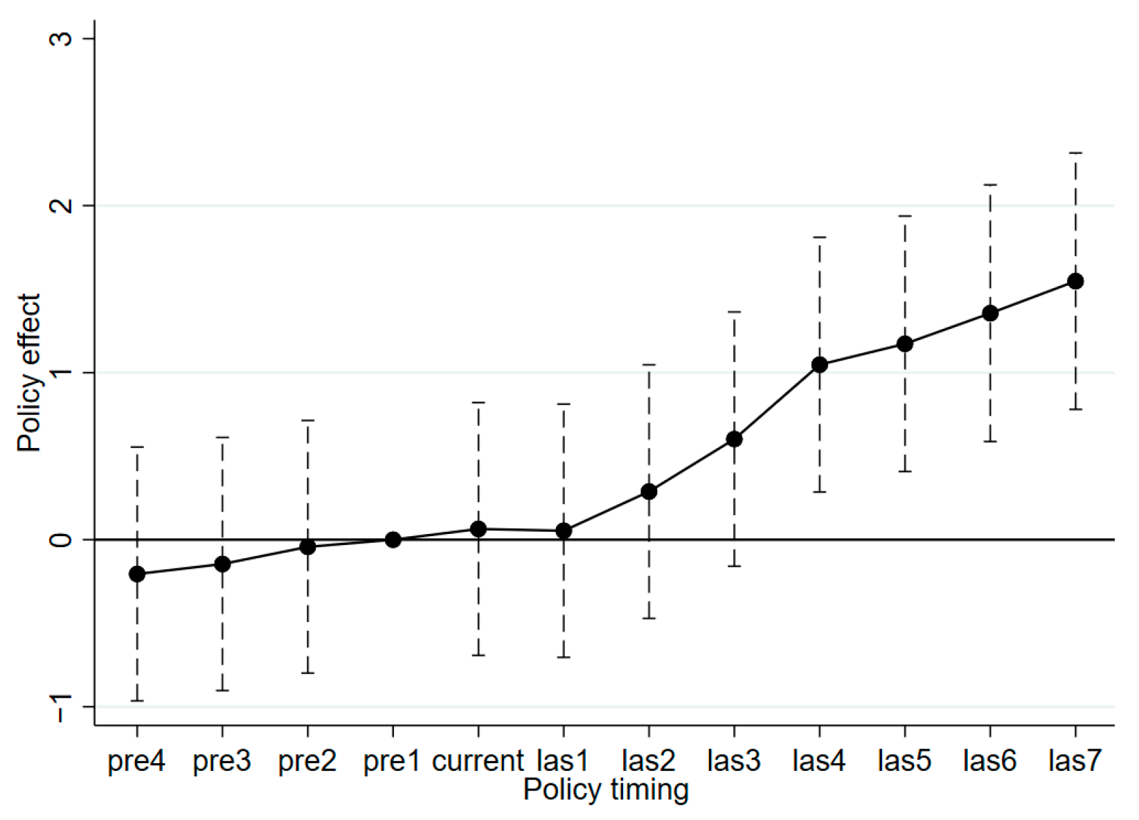 Sustainability 17 09378 g002