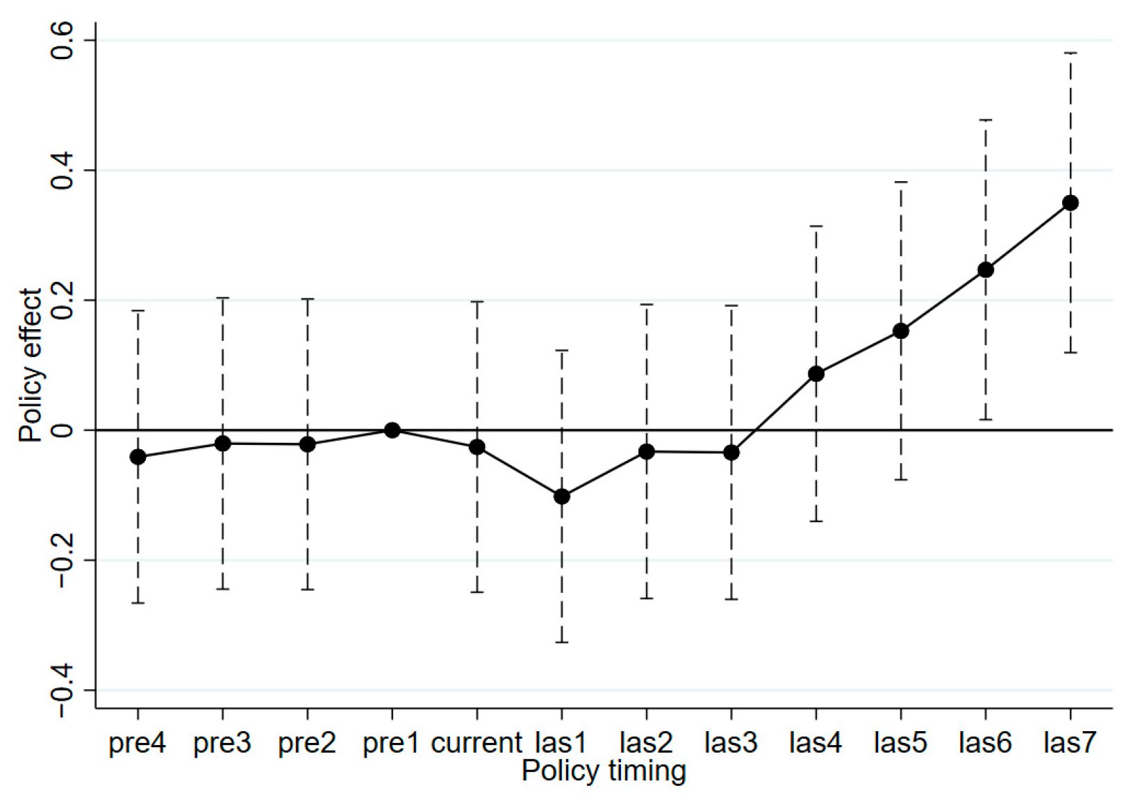 Sustainability 17 09378 g003