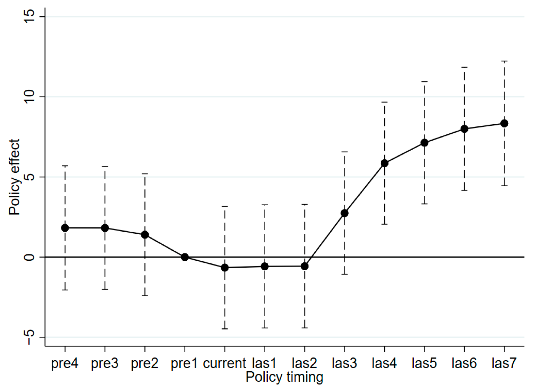 Sustainability 17 09378 g004