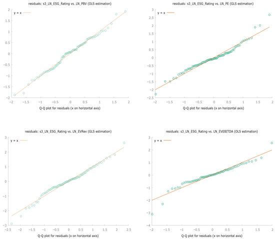 Sustainability 17 09379 g004