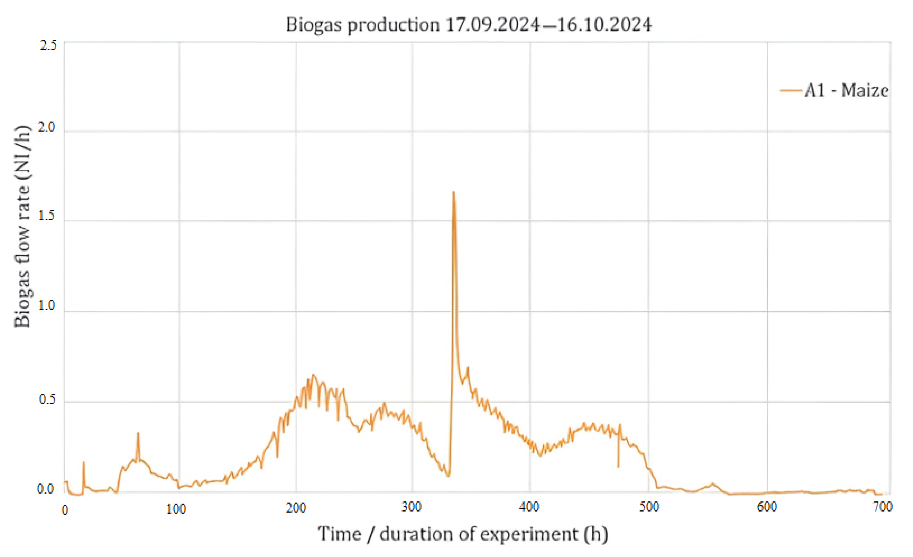 Sustainability 17 09380 g005 Sustainability 17 09380 g005