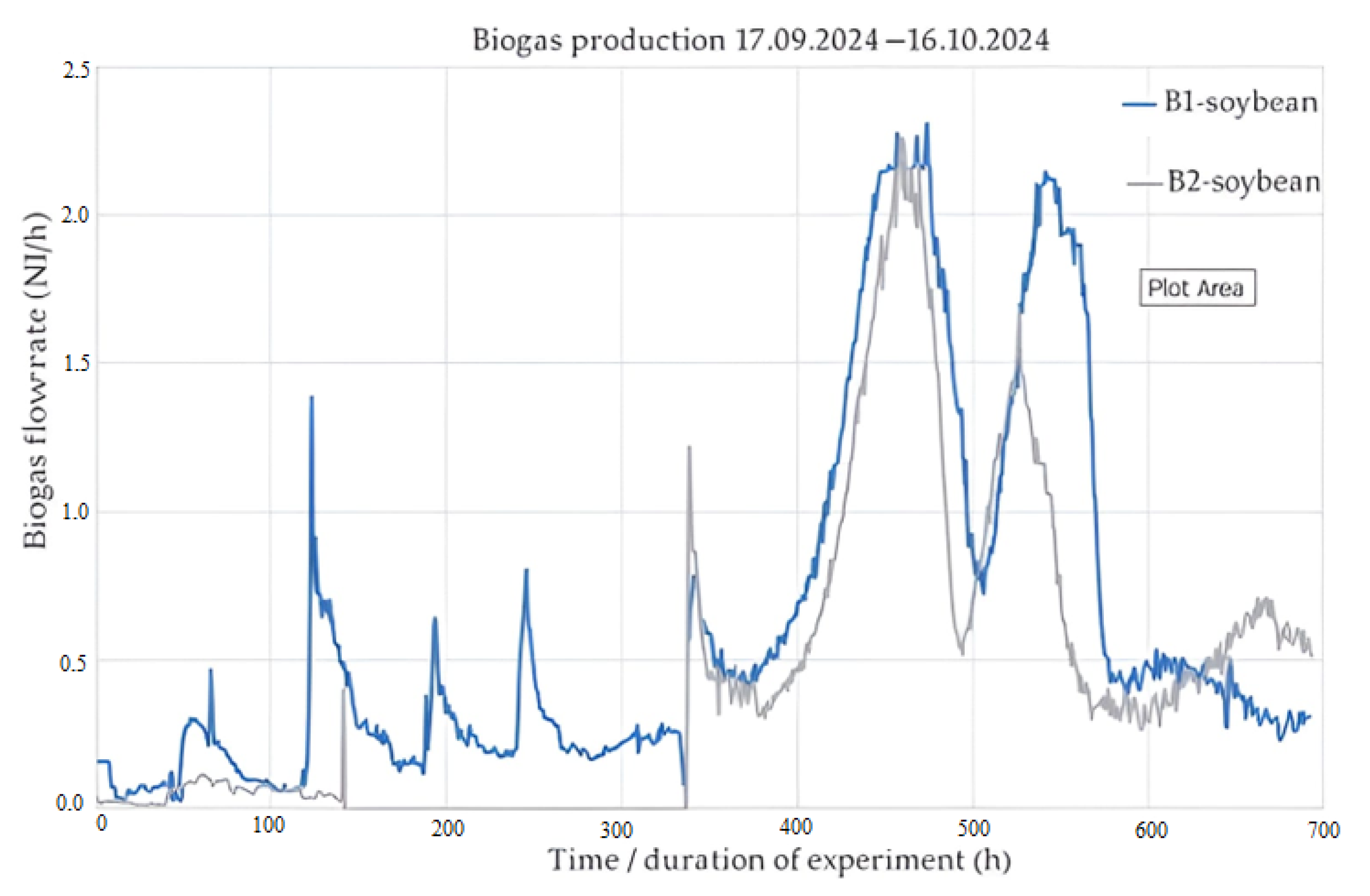 Sustainability 17 09380 g006 Sustainability 17 09380 g006