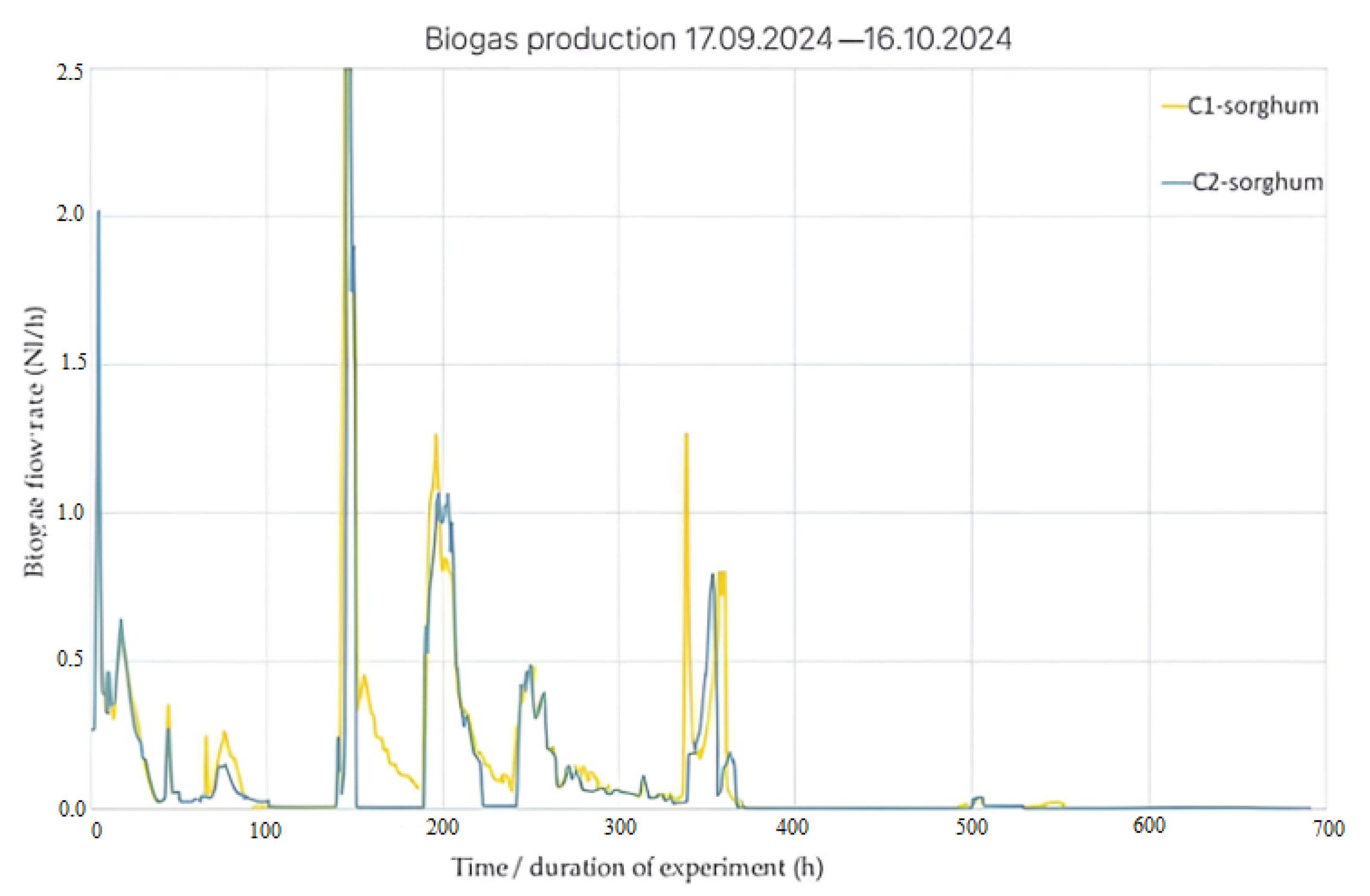 Sustainability 17 09380 g007 Sustainability 17 09380 g007