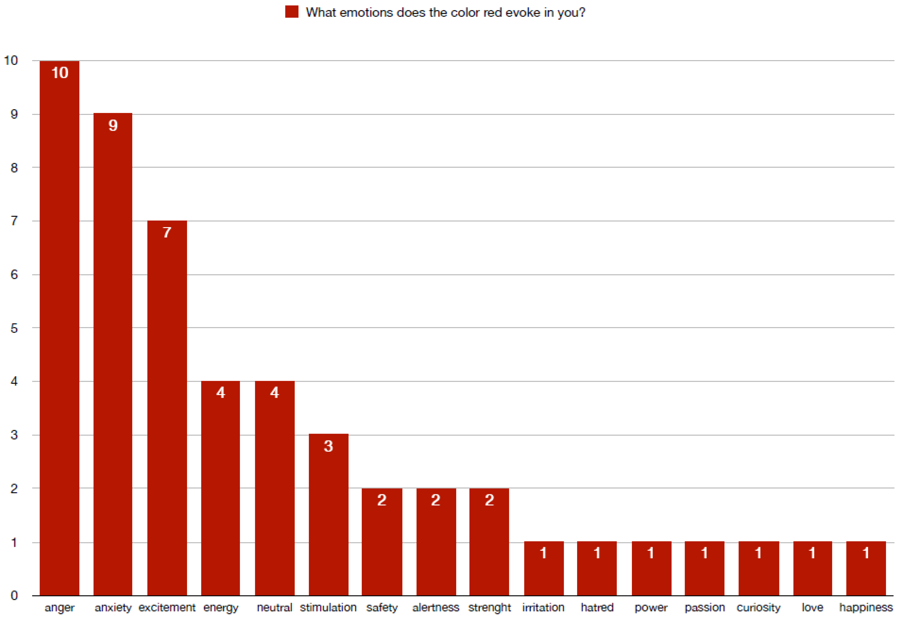 Sustainability 17 09381 g001
