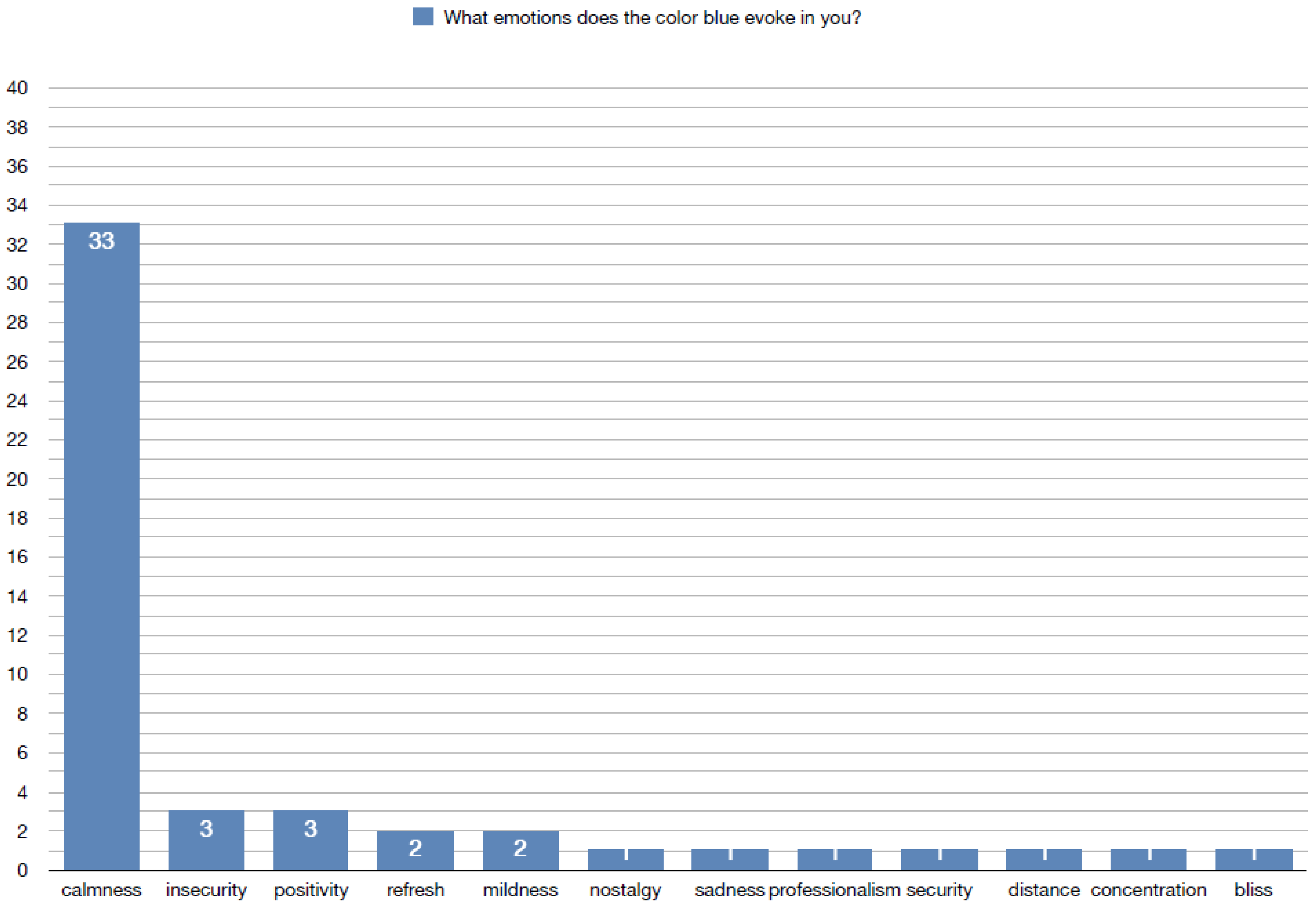 Sustainability 17 09381 g002