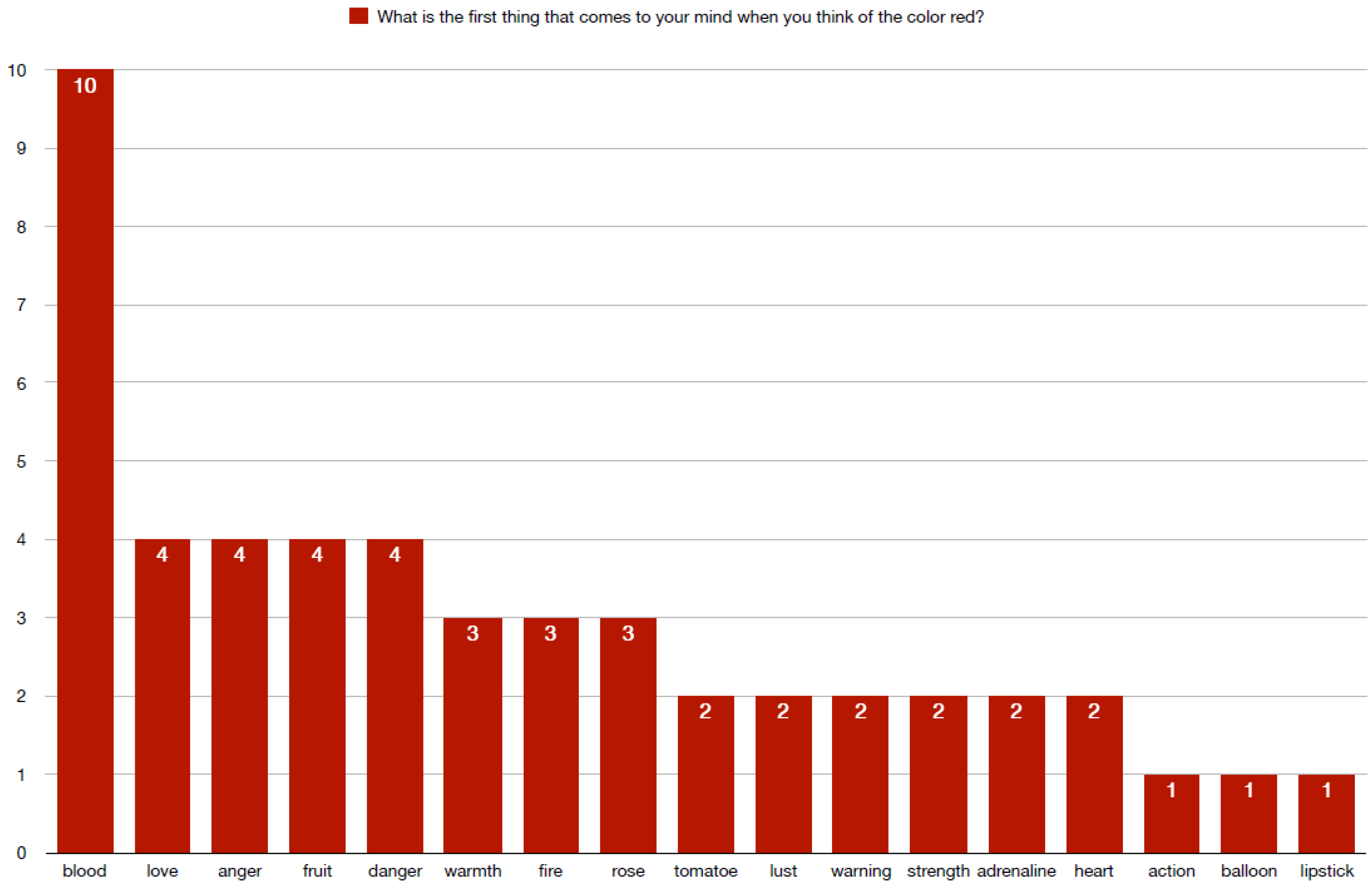 Sustainability 17 09381 g003