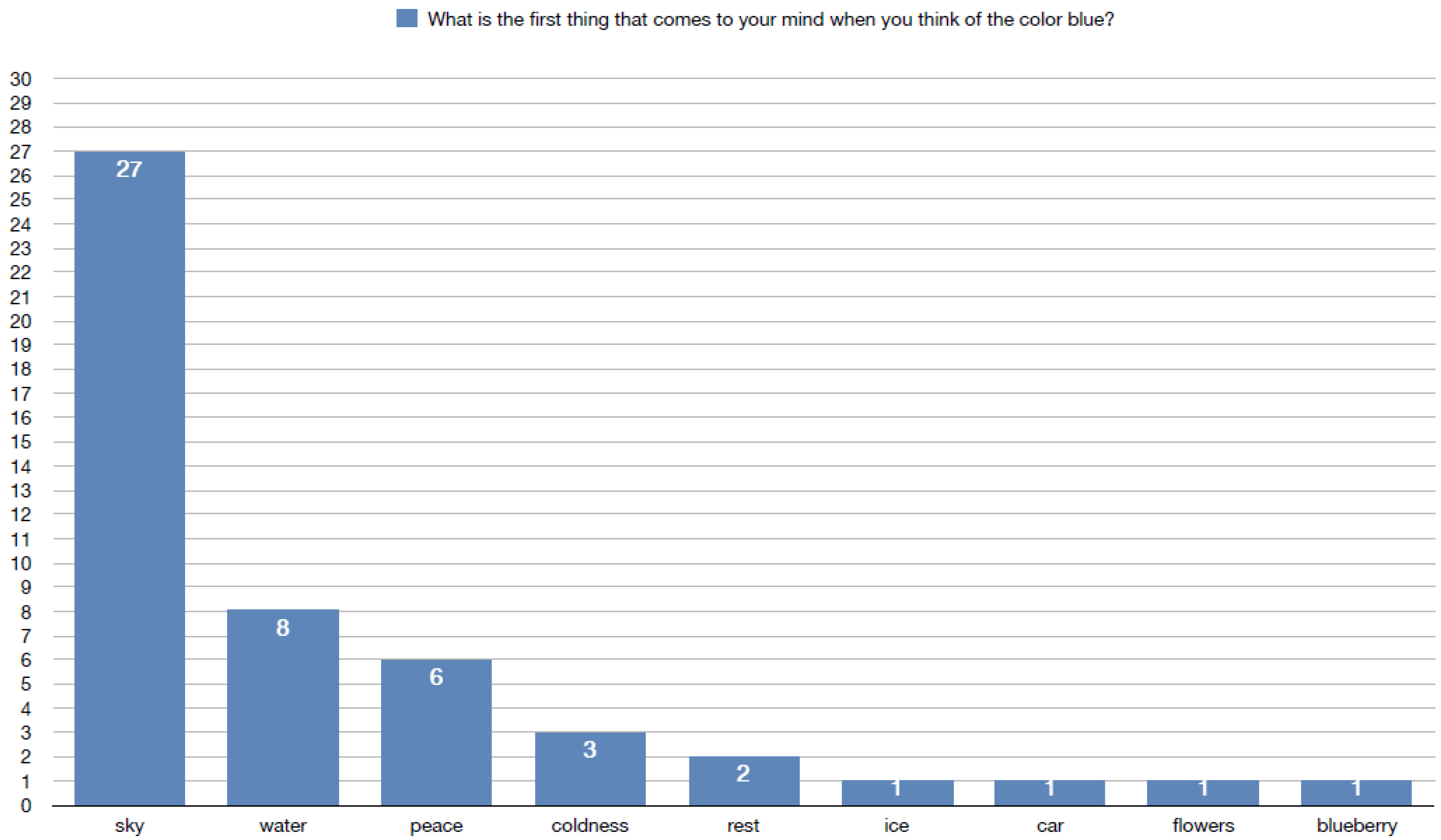 Sustainability 17 09381 g004