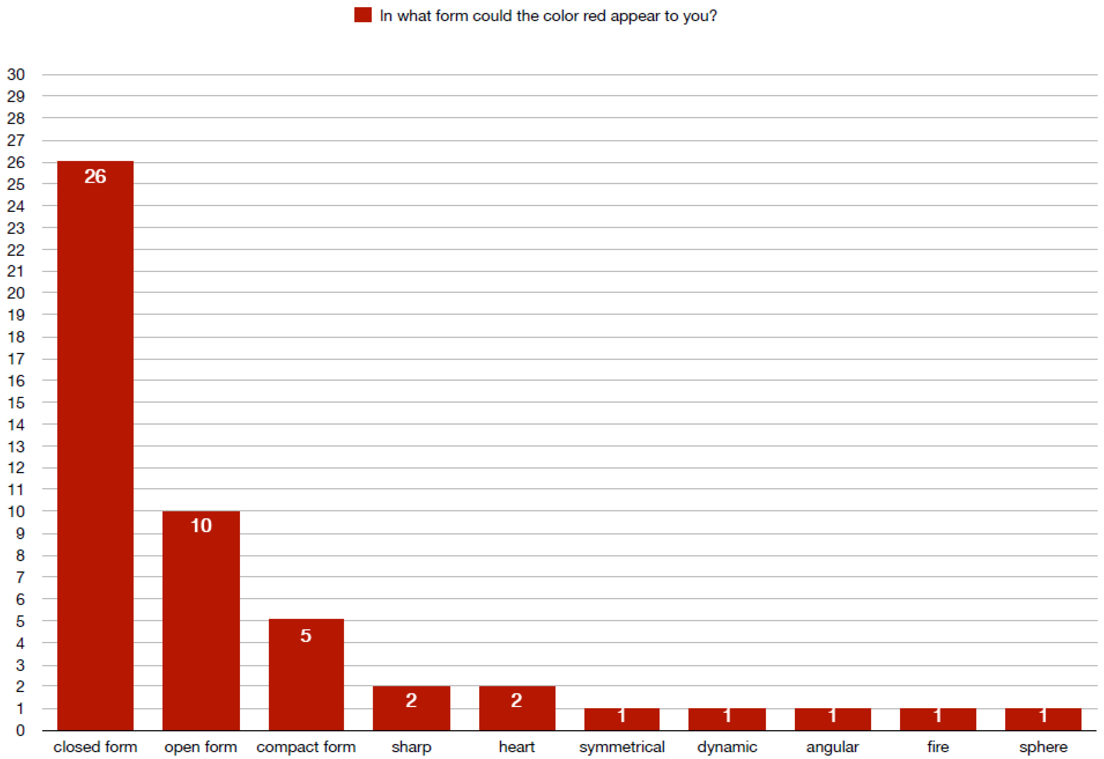 Sustainability 17 09381 g005