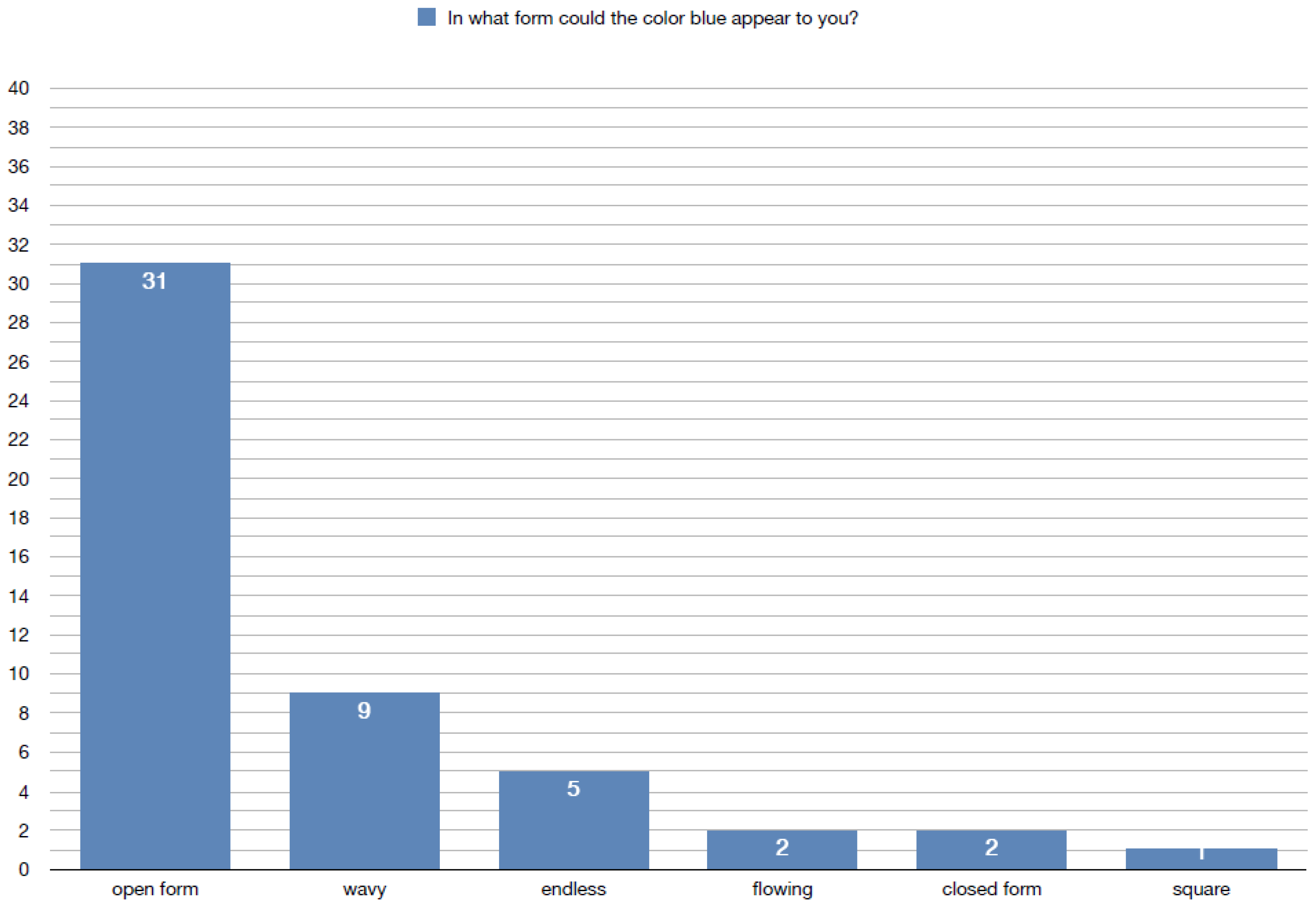 Sustainability 17 09381 g006