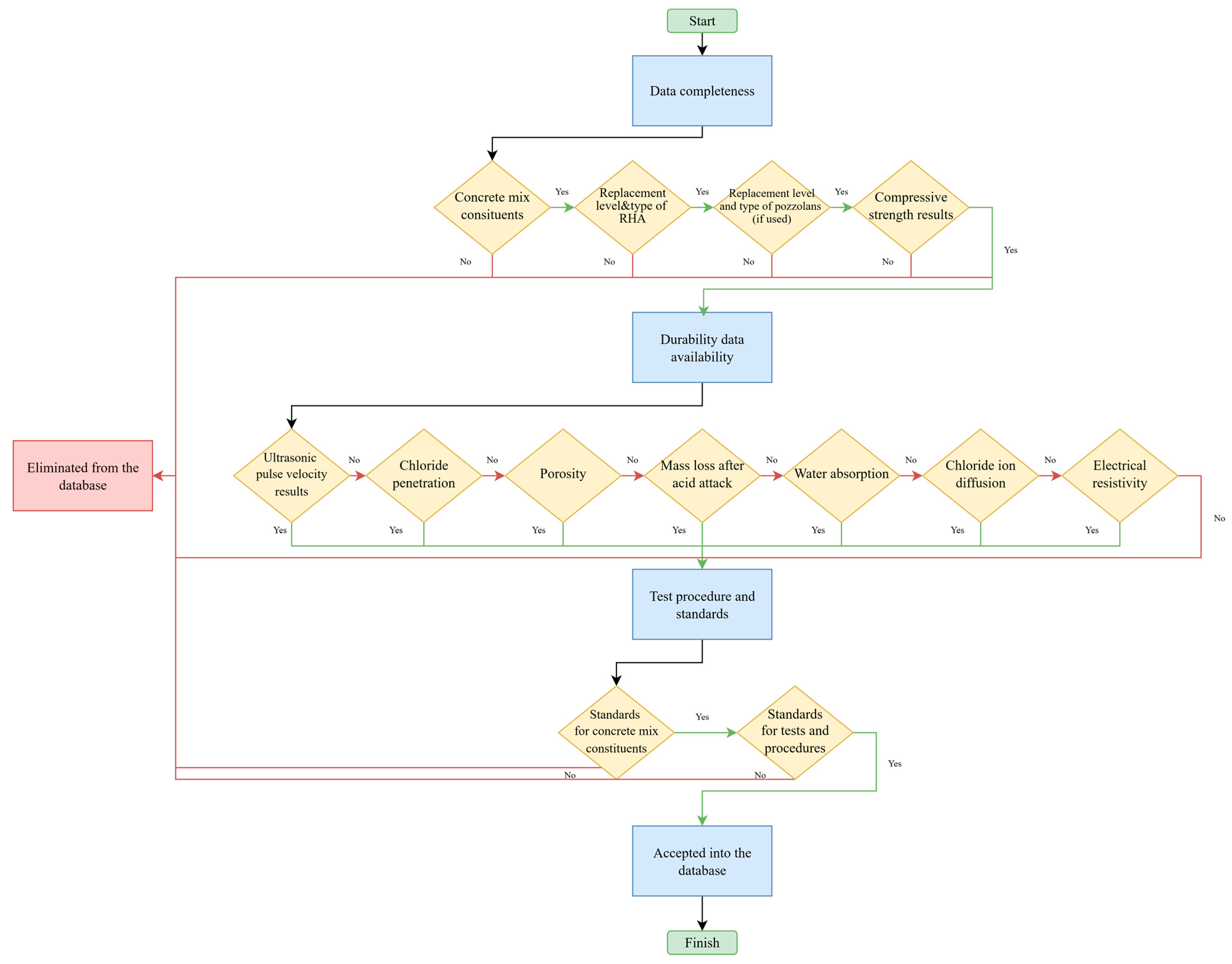 Sustainability 17 09382 g001 Sustainability 17 09382 g001