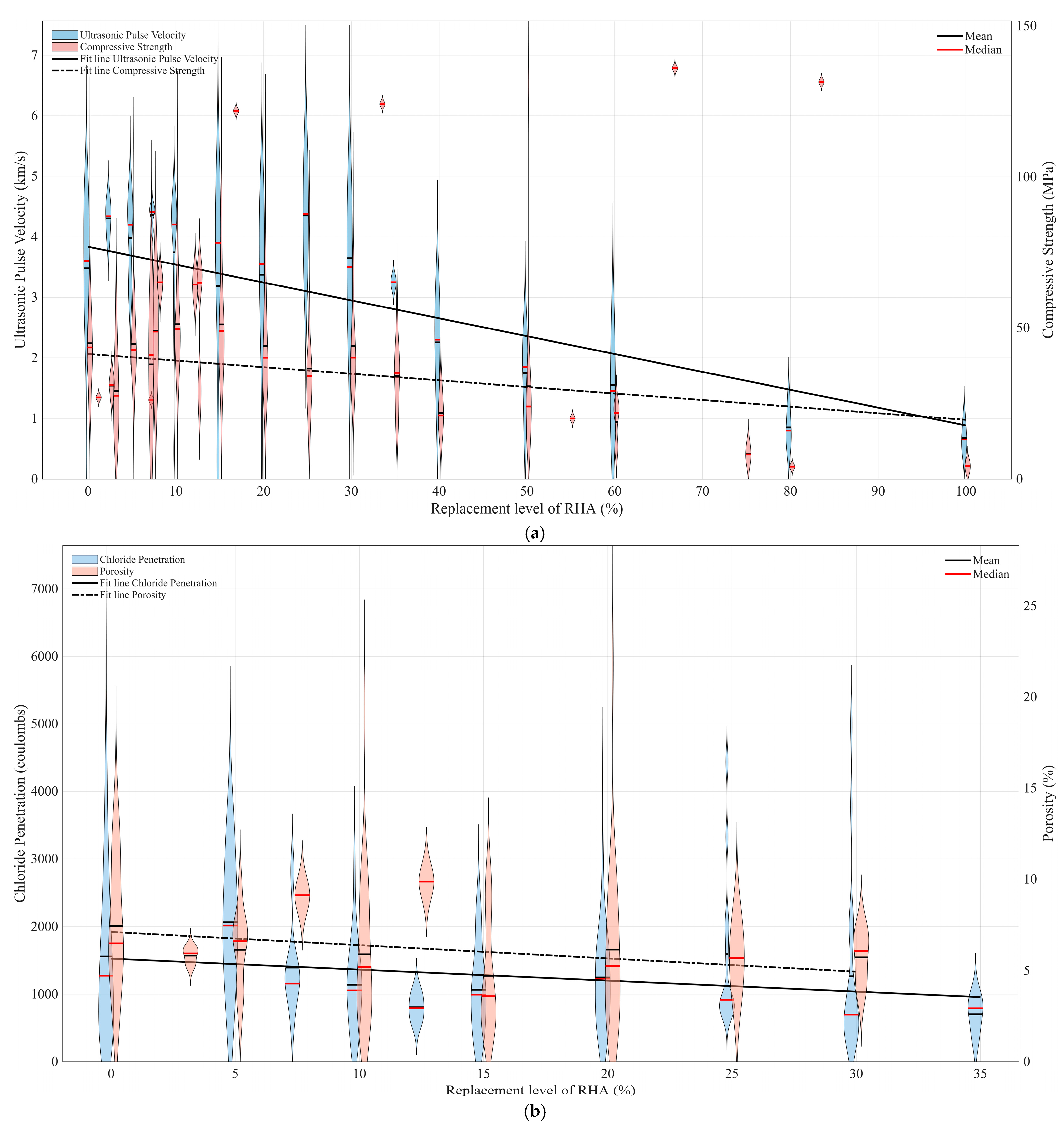 Sustainability 17 09382 g002a Sustainability 17 09382 g002a