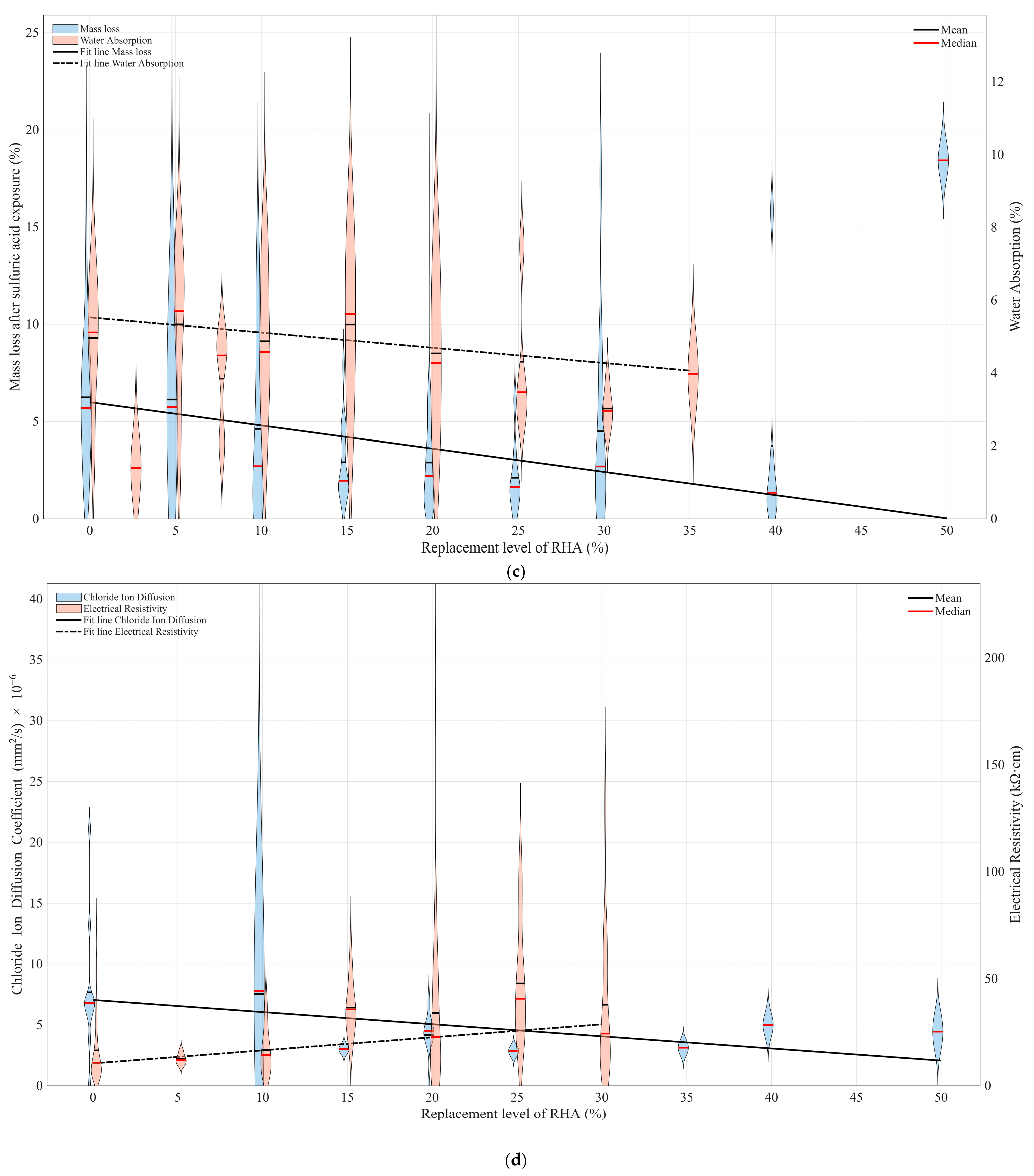 Sustainability 17 09382 g002b Sustainability 17 09382 g002b