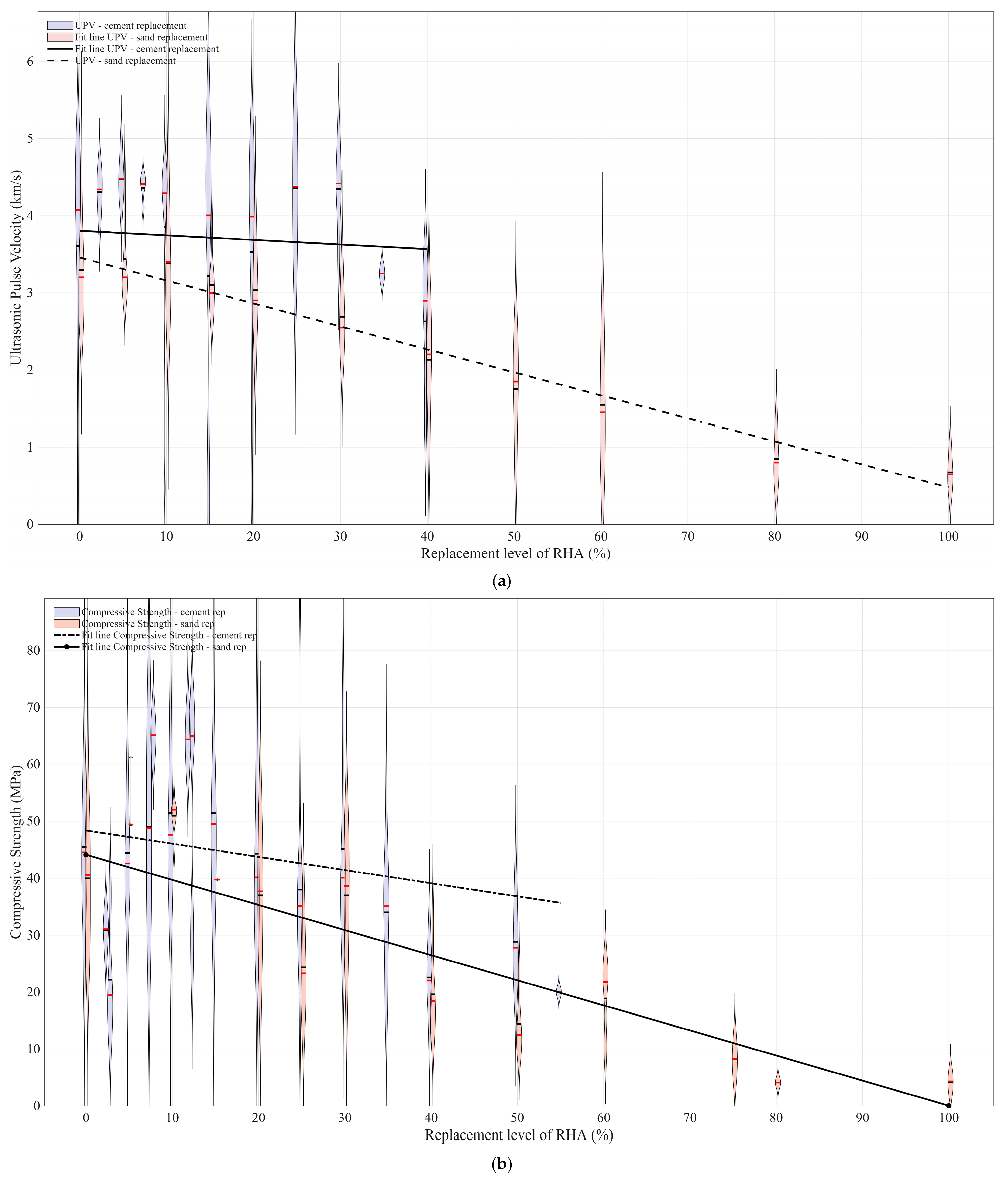 Sustainability 17 09382 g003 Sustainability 17 09382 g003