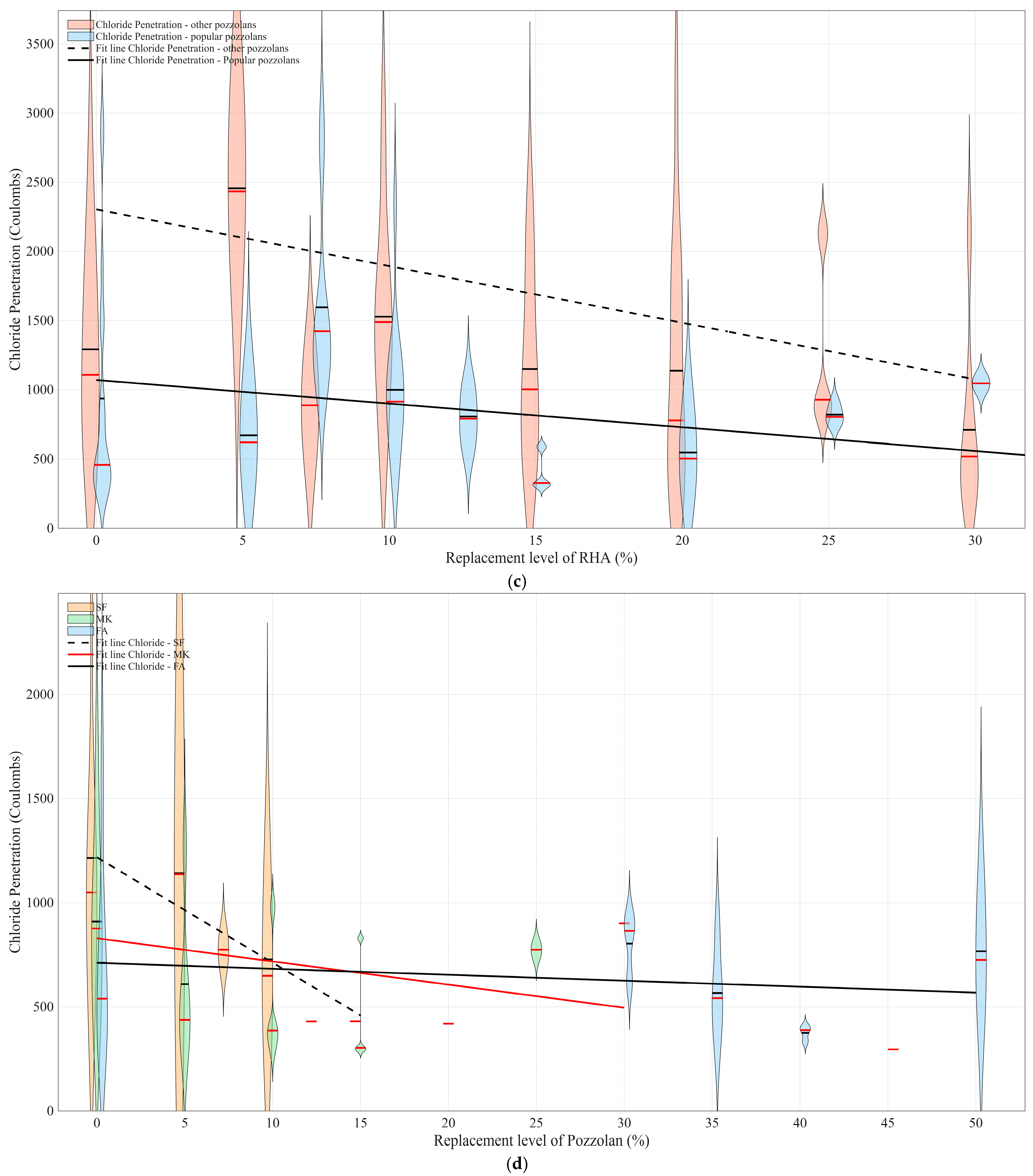 Sustainability 17 09382 g004b Sustainability 17 09382 g004b